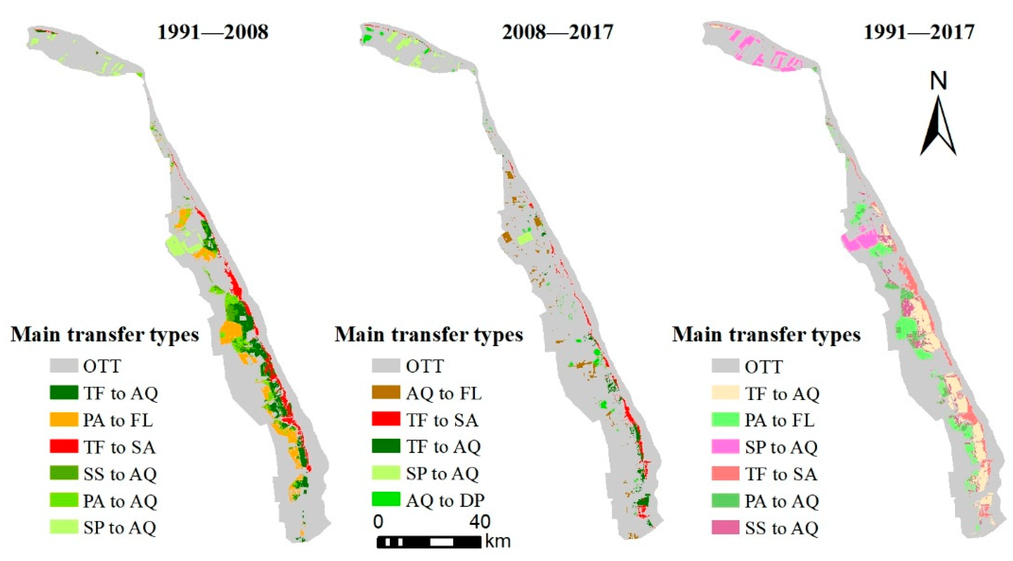 Sustainability 13 00149 g005