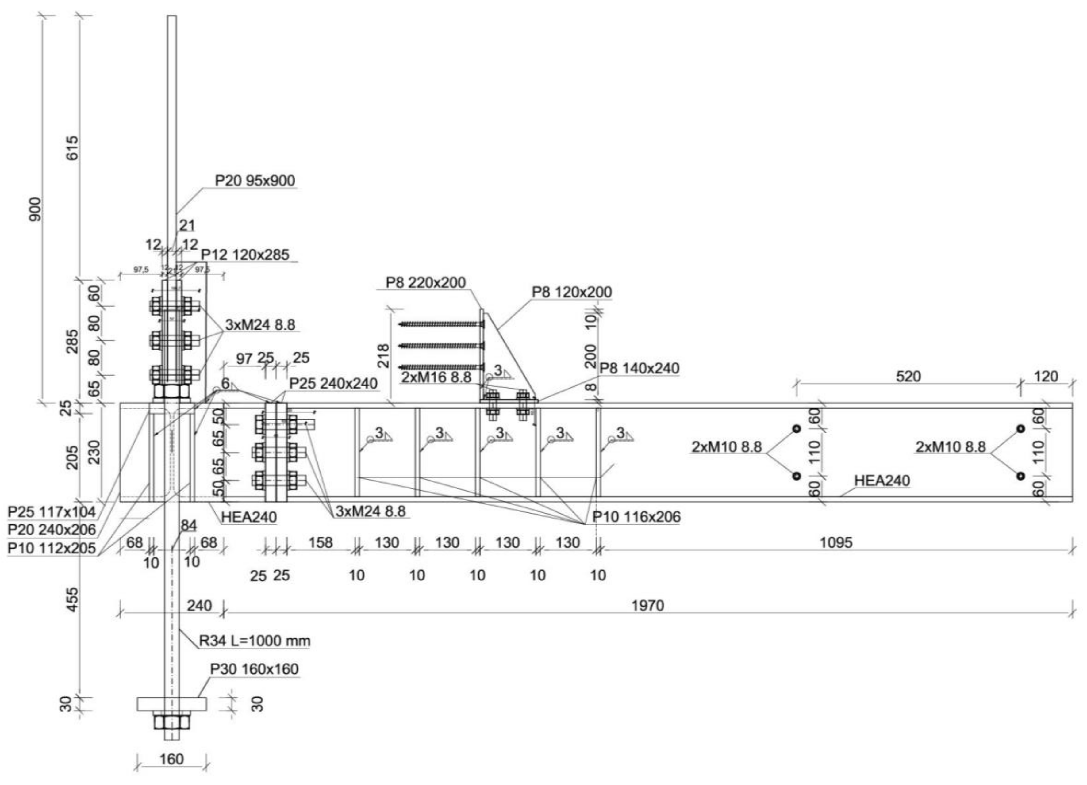 Sustainability 13 00156 g003