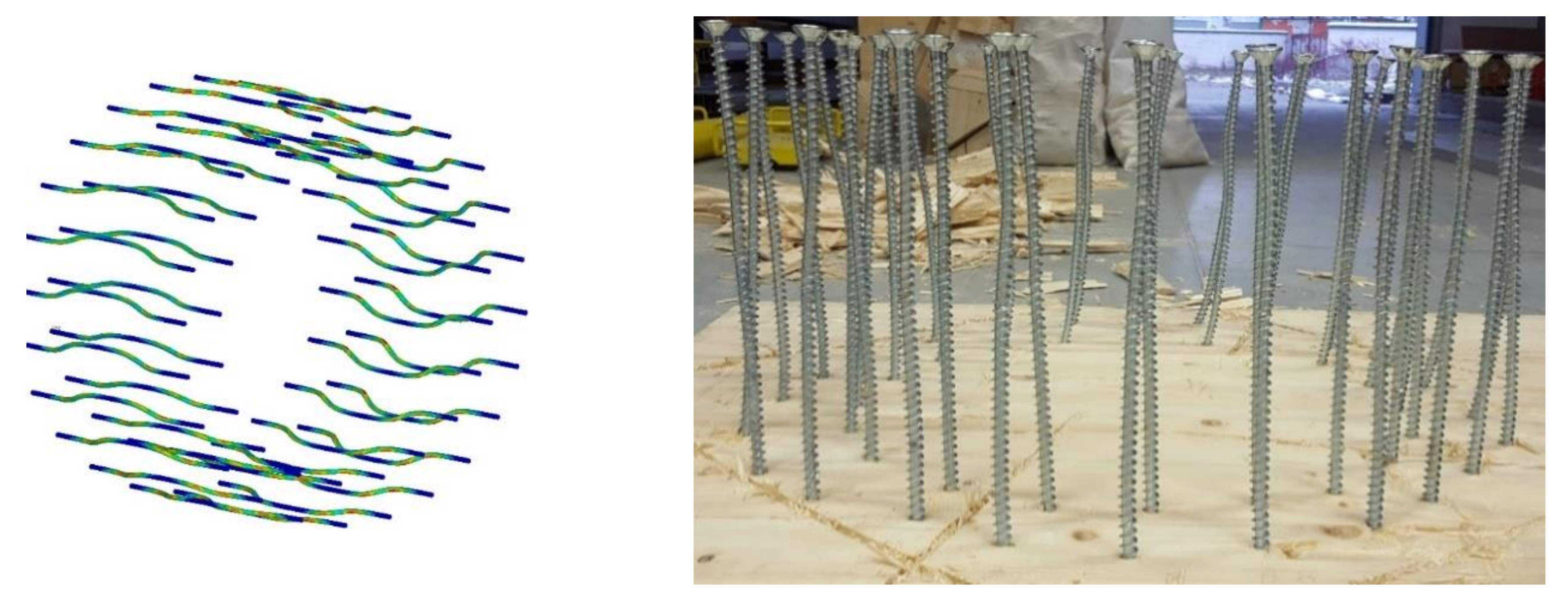 Sustainability 13 00156 g009