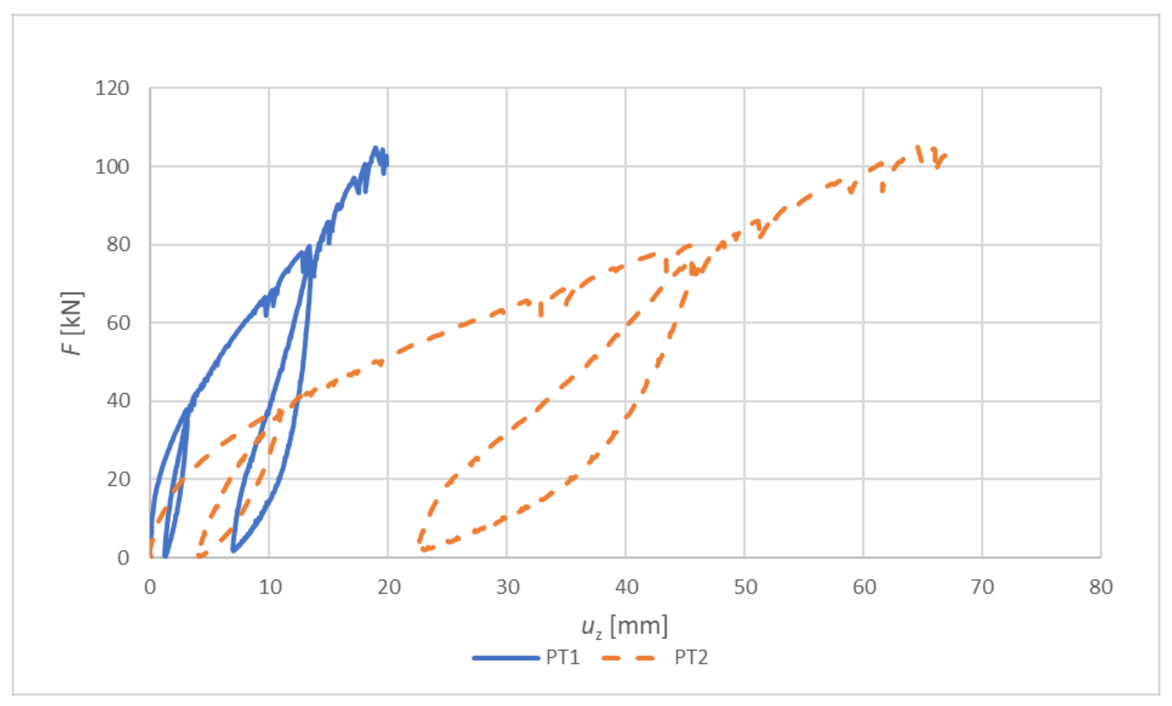 Sustainability 13 00156 g011