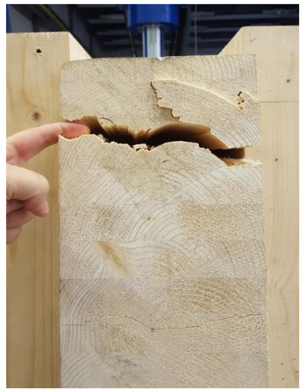 Sustainability 13 00156 g016