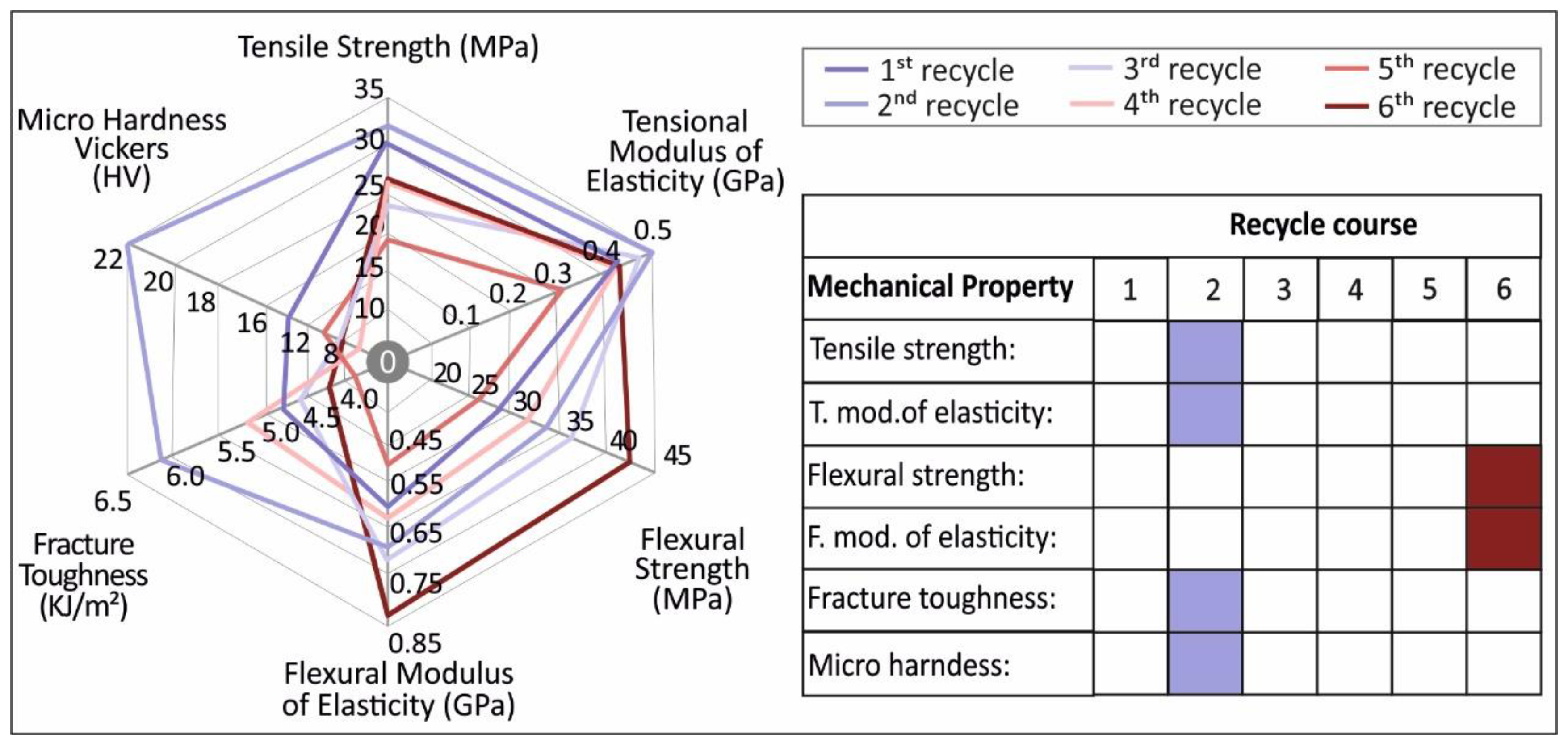 Sustainability 13 00159 g013 Sustainability 13 00159 g013