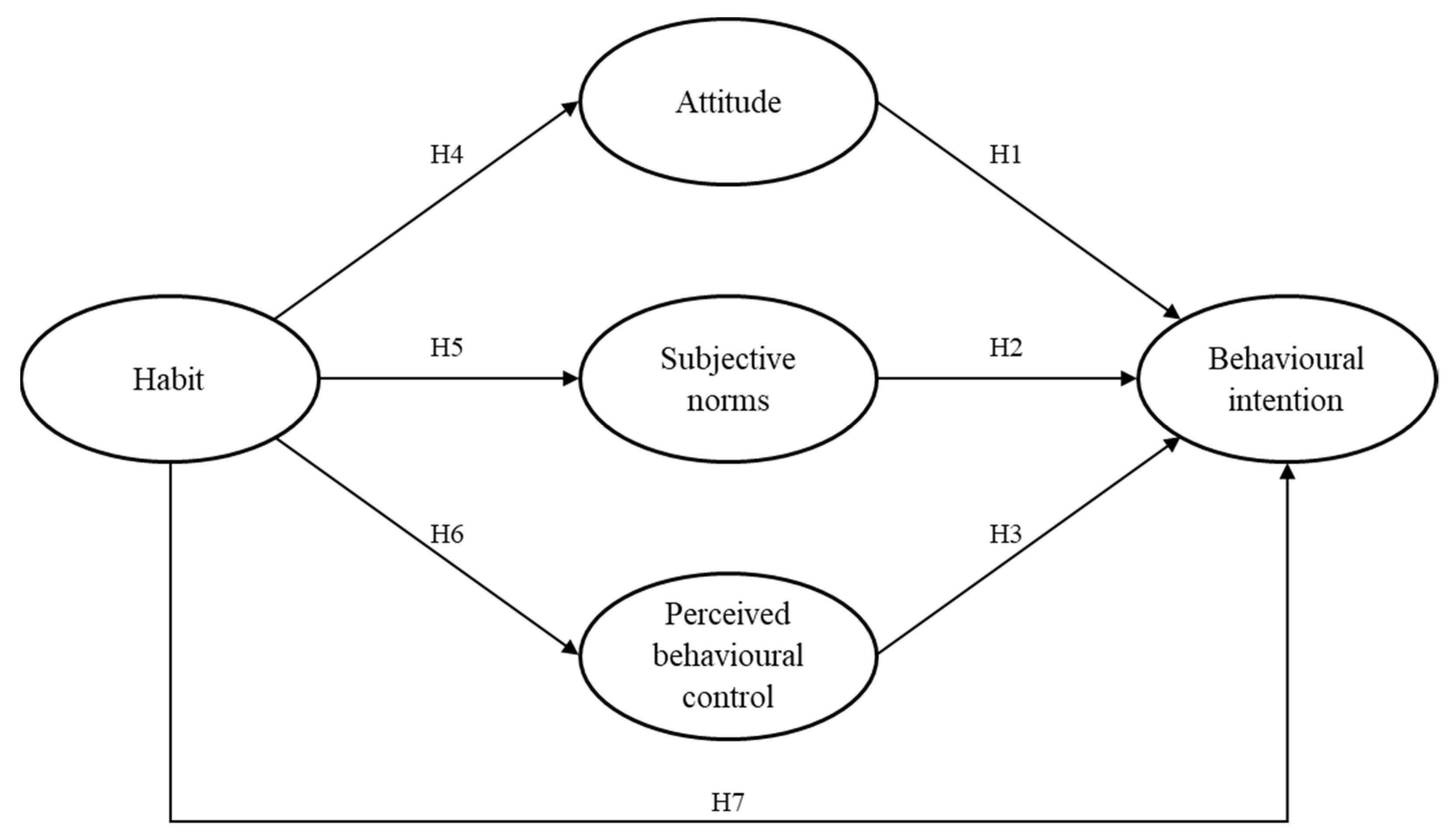 Sustainability 13 00162 g001