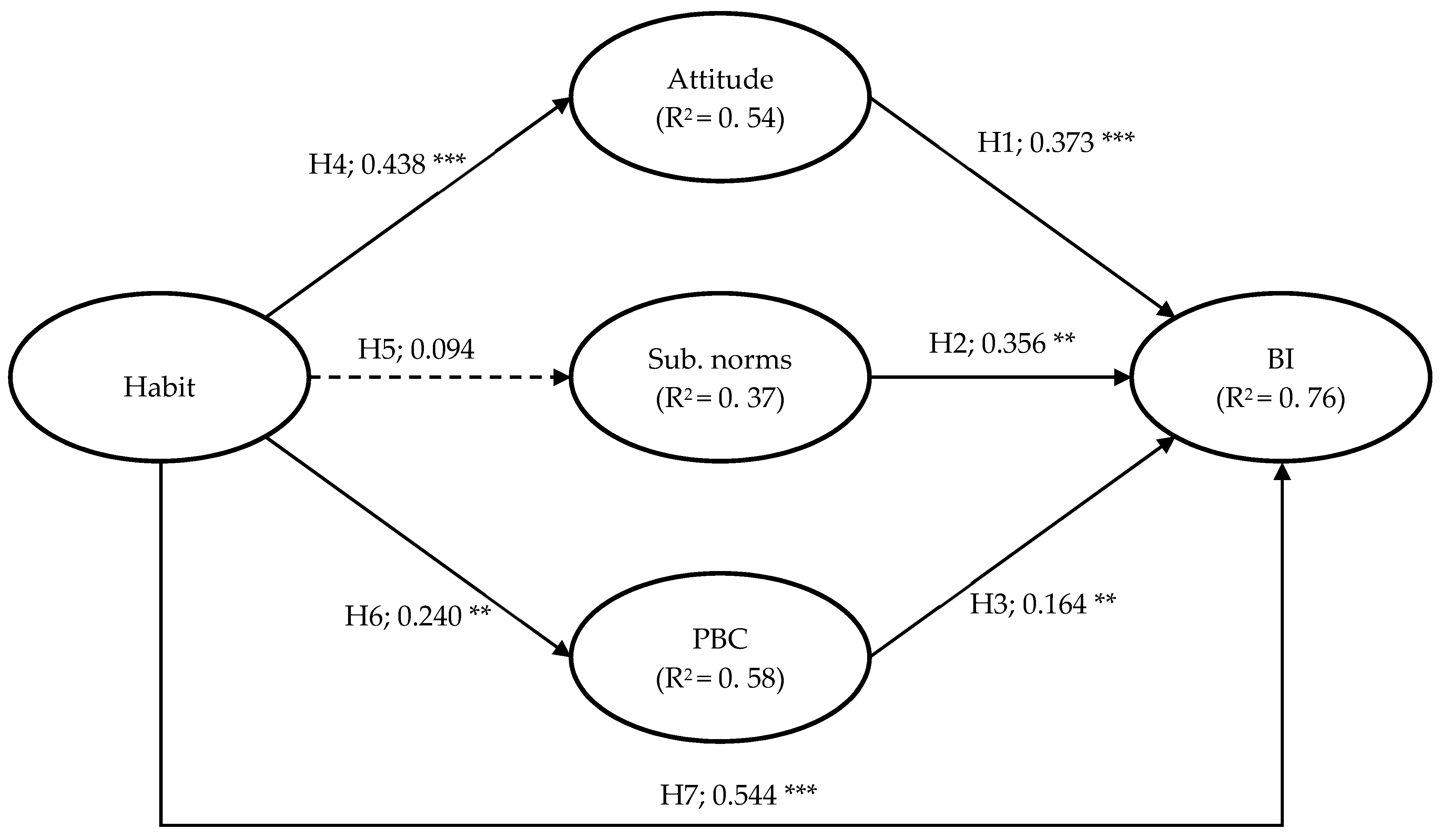 Sustainability 13 00162 g002