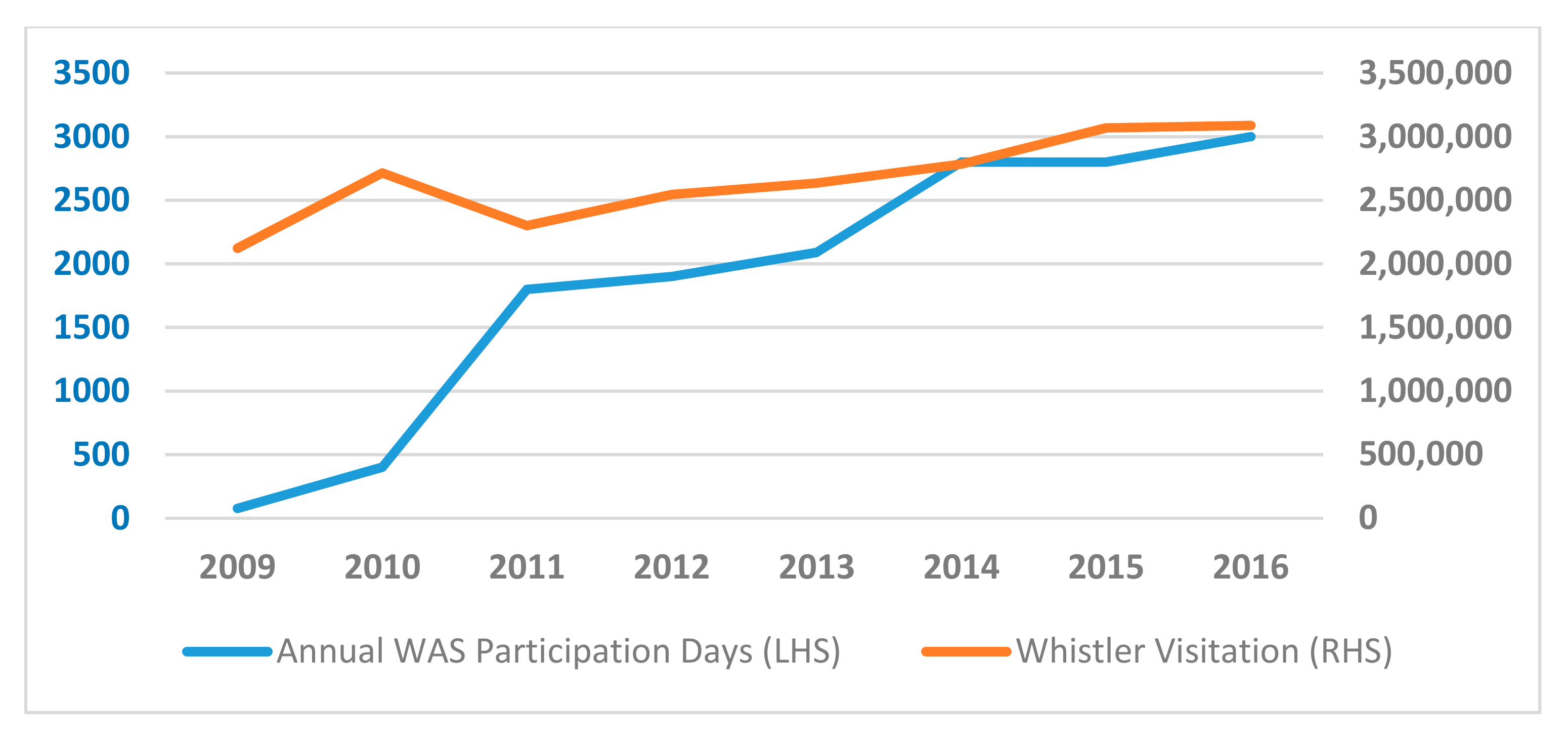 Sustainability 13 00170 g001