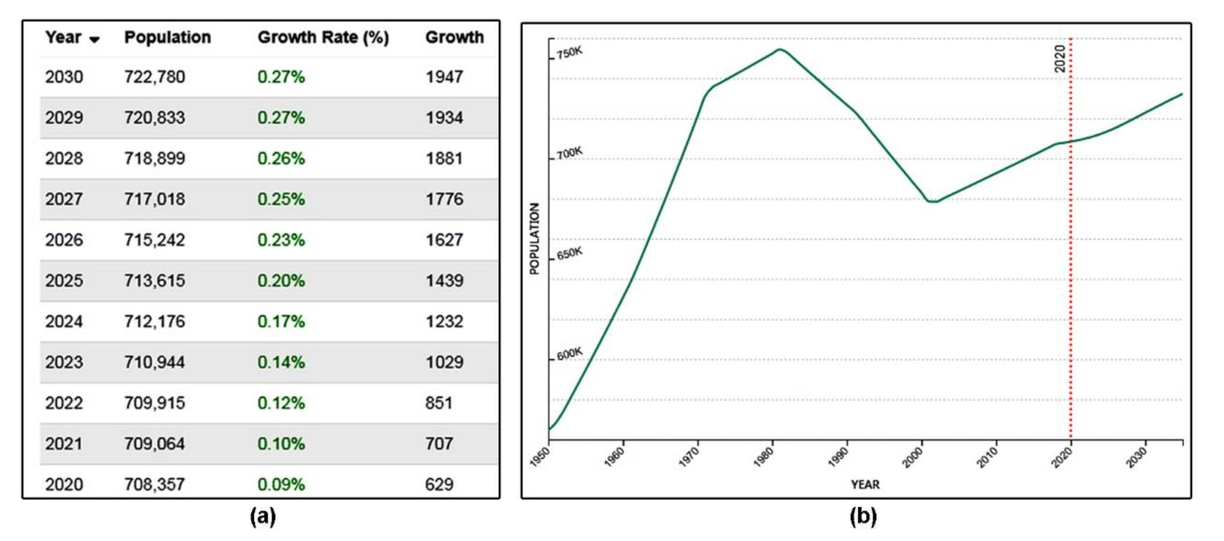 Sustainability 13 00174 g001