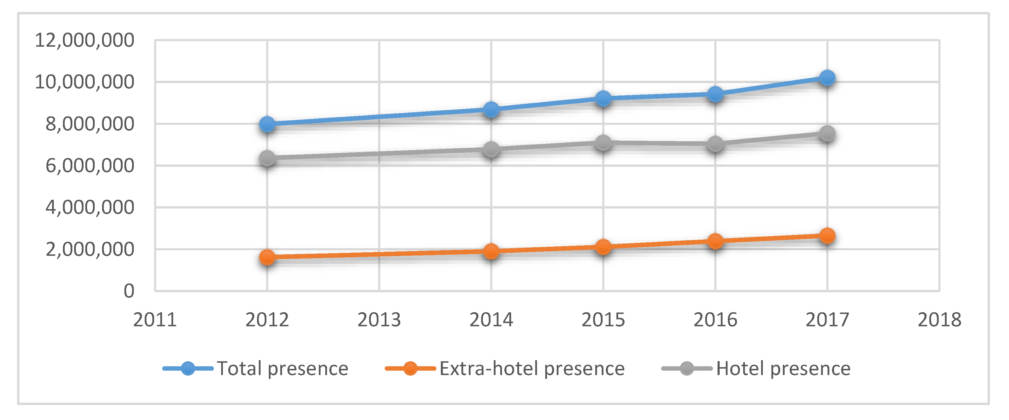 Sustainability 13 00174 g002