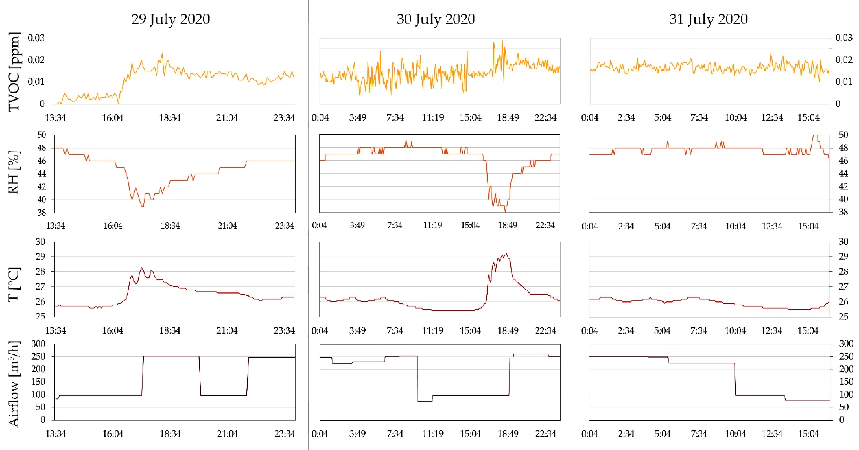 Sustainability 13 00184 g004