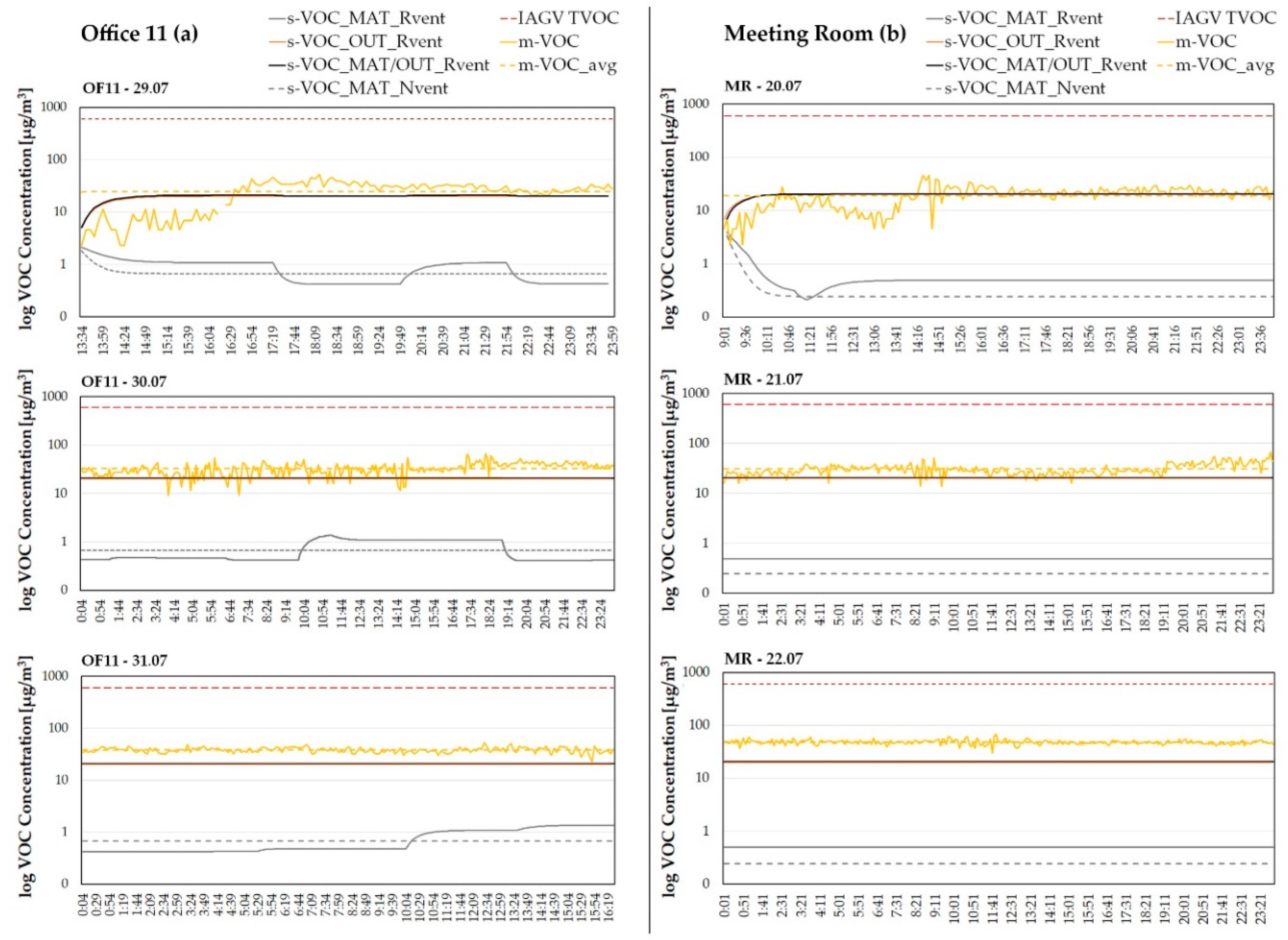 Sustainability 13 00184 g005