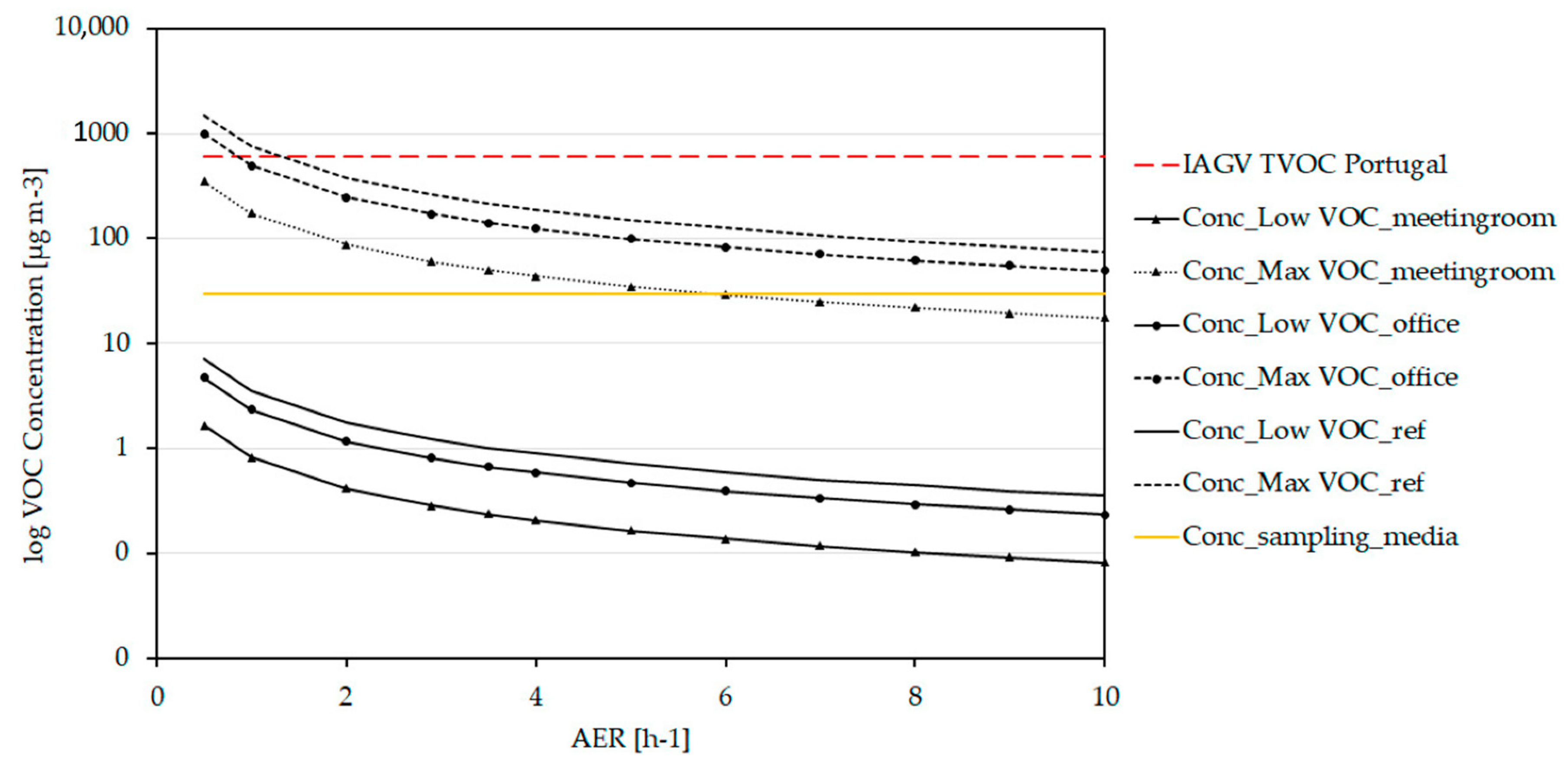 Sustainability 13 00184 g007
