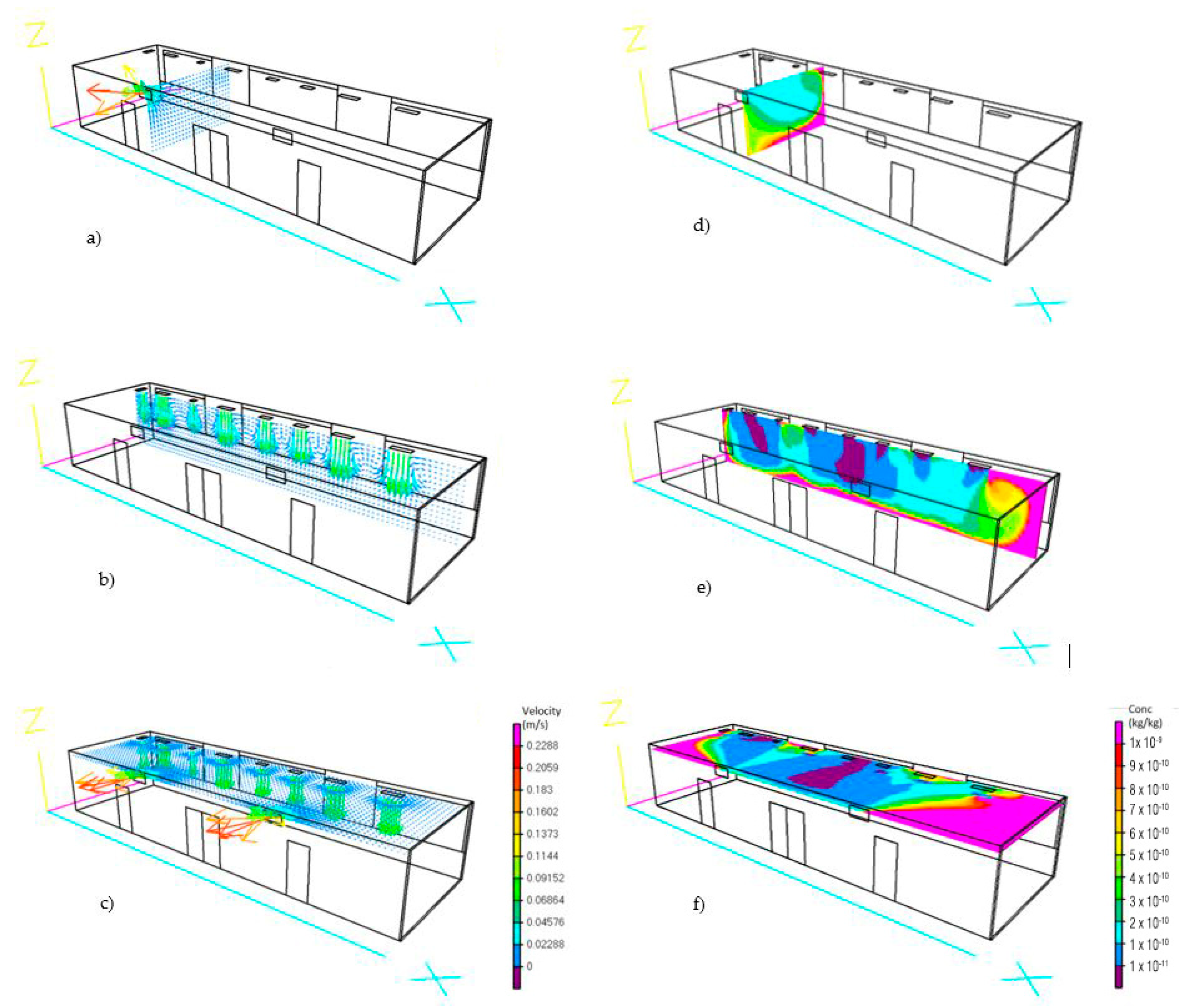 Sustainability 13 00184 g011