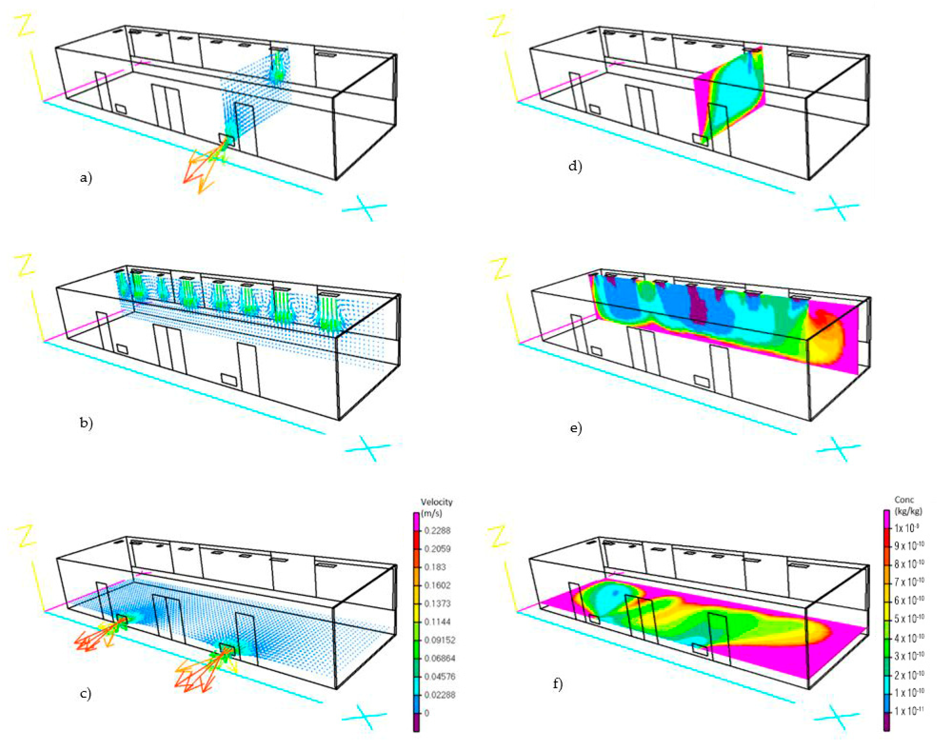 Sustainability 13 00184 g012