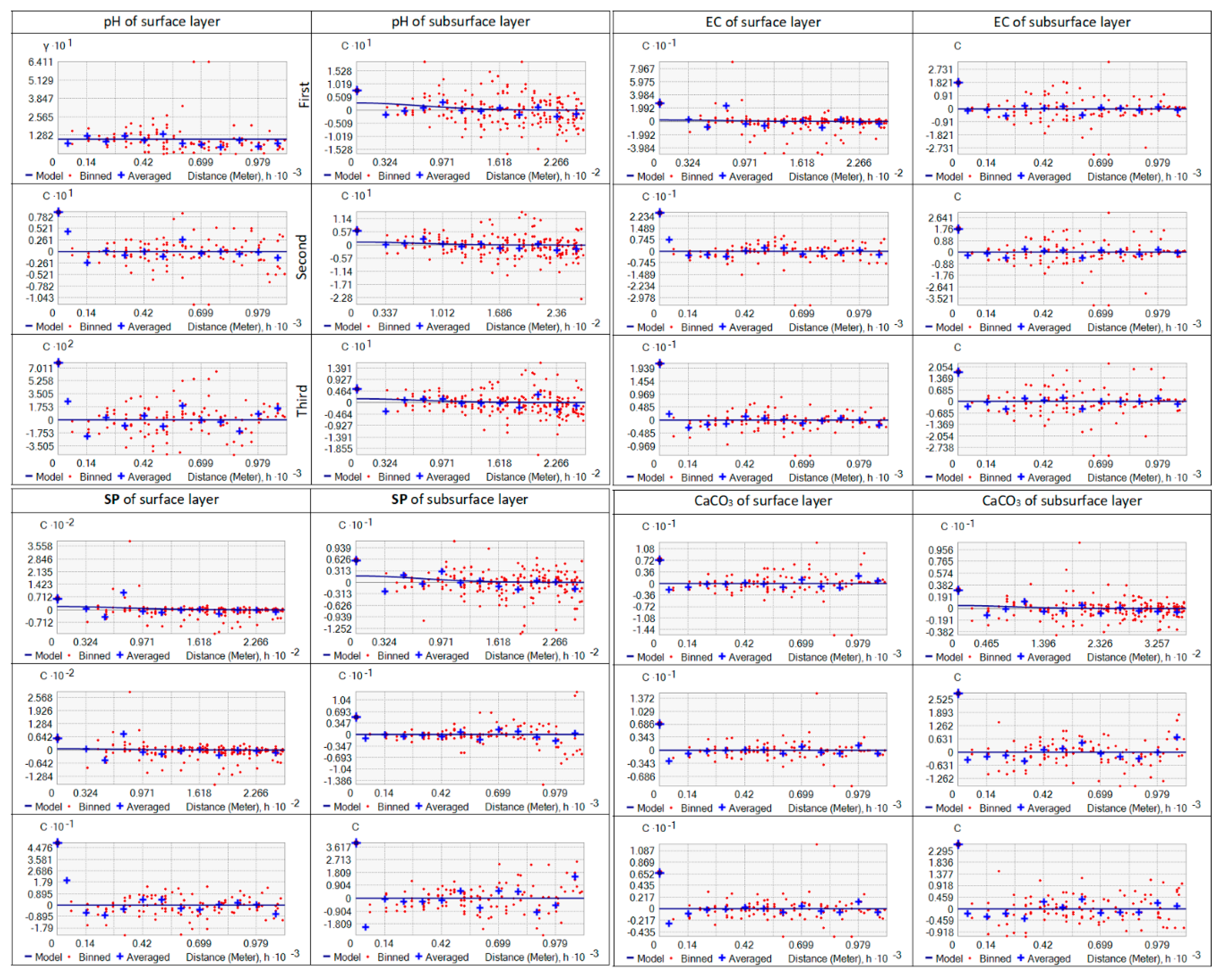 Sustainability 13 00194 g008