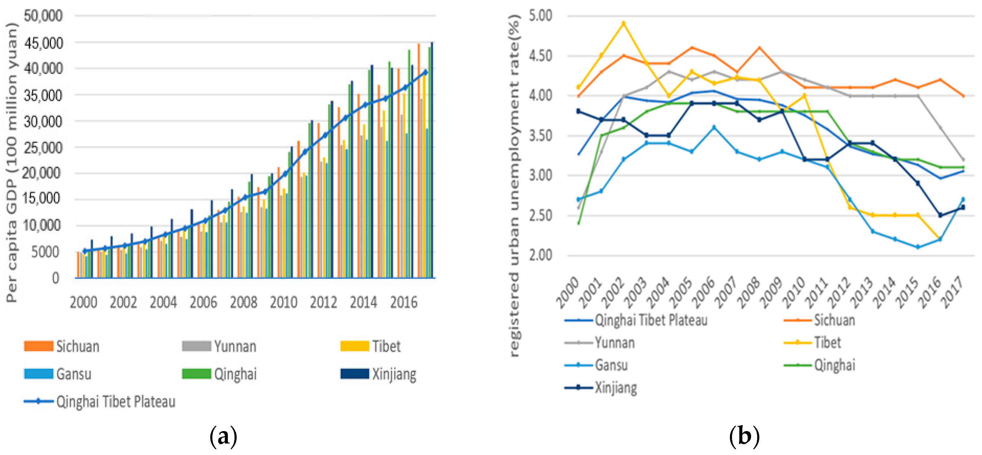 Sustainability 13 00196 g001