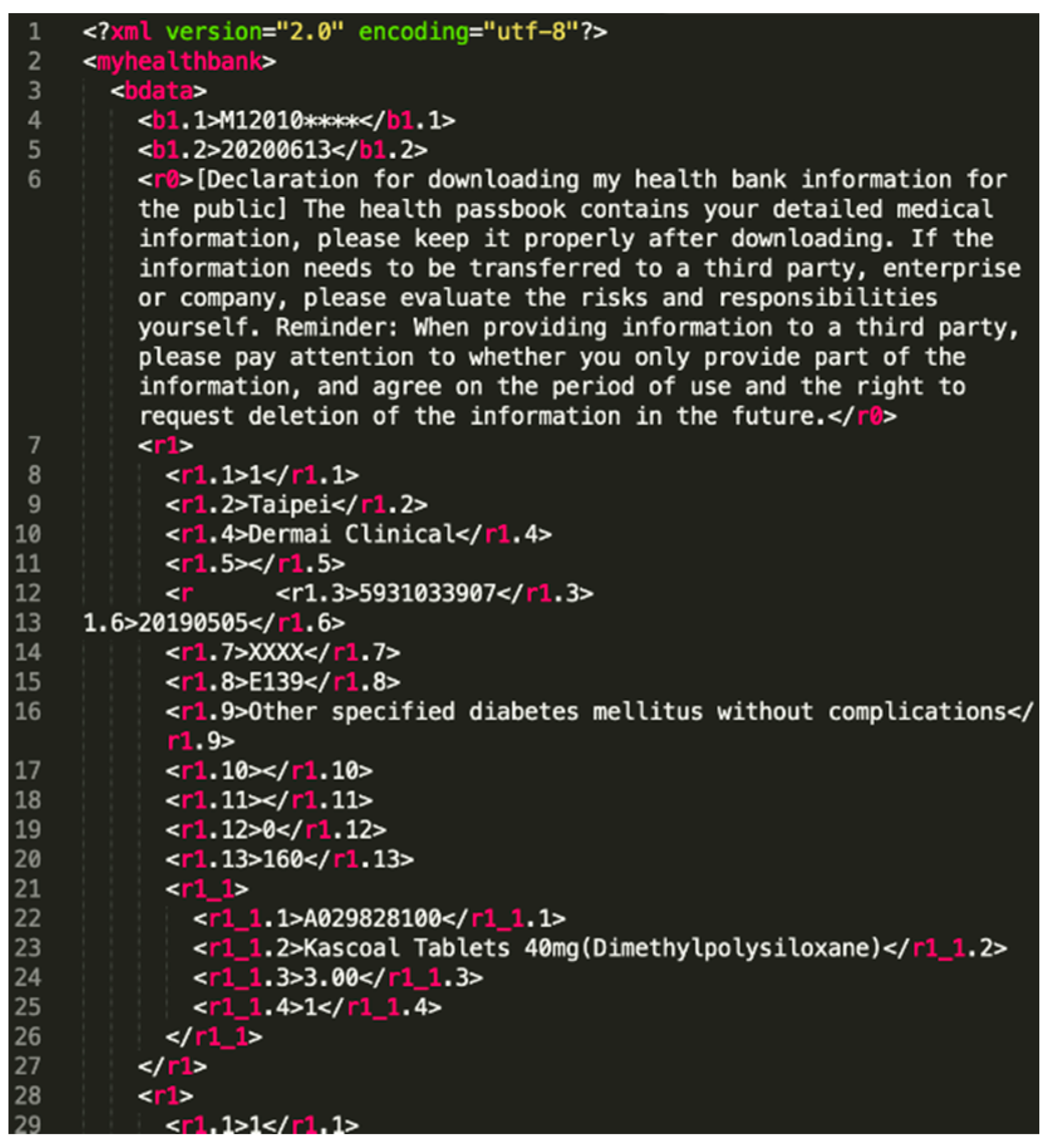 Sustainability 13 00198 g002 Sustainability 13 00198 g002
