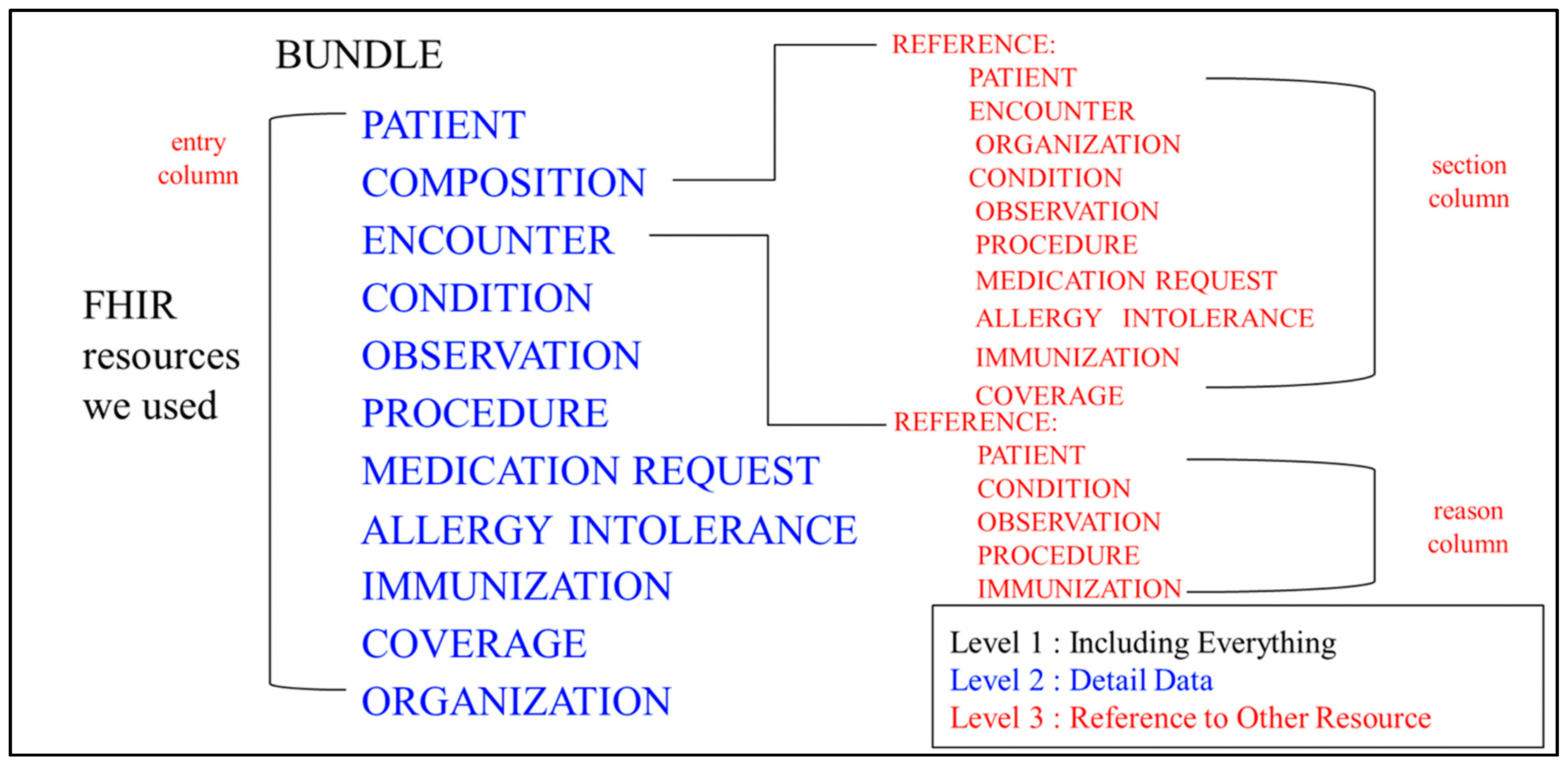 Sustainability 13 00198 g003 Sustainability 13 00198 g003