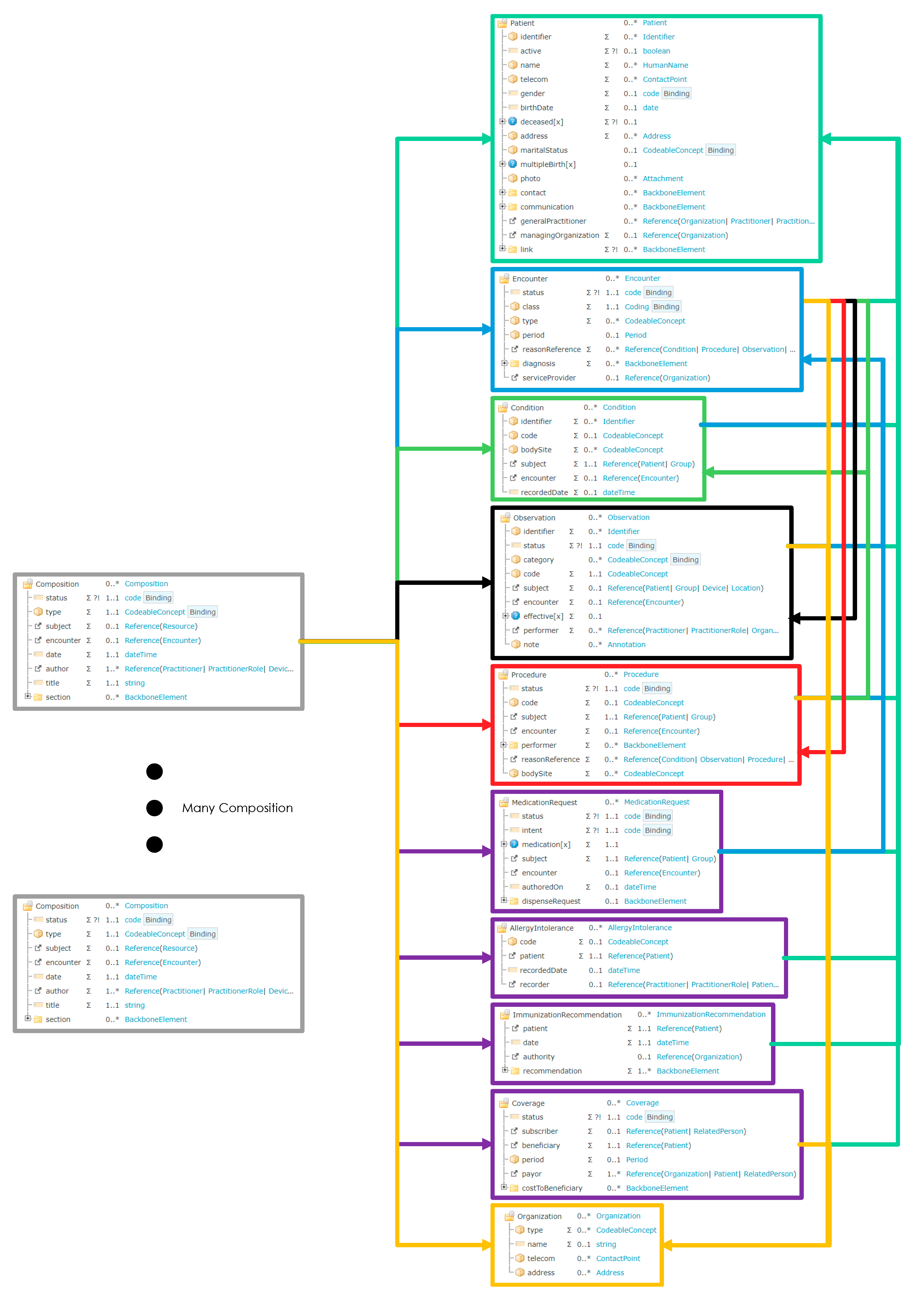 Sustainability 13 00198 g006 Sustainability 13 00198 g006