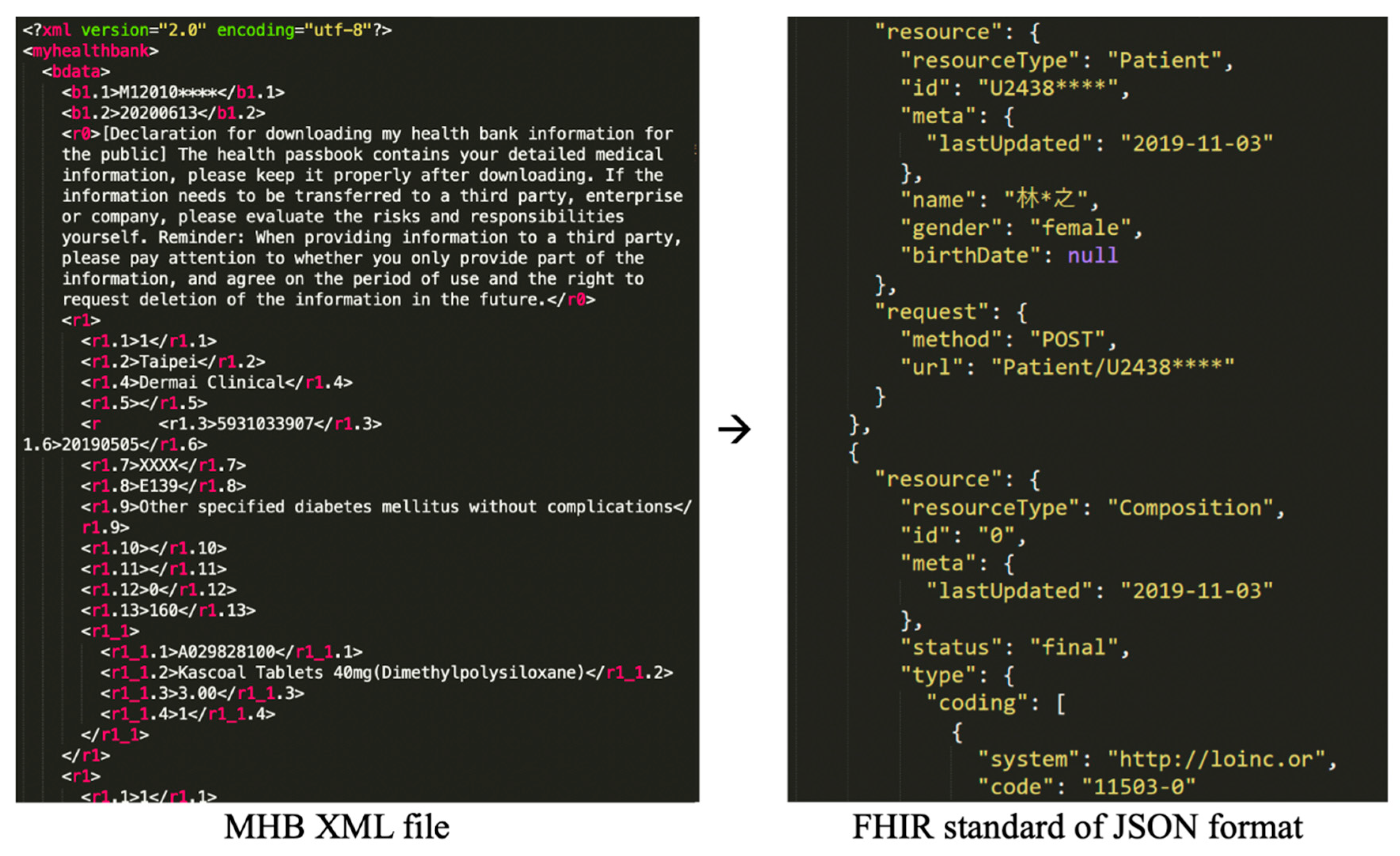Sustainability 13 00198 g007 Sustainability 13 00198 g007