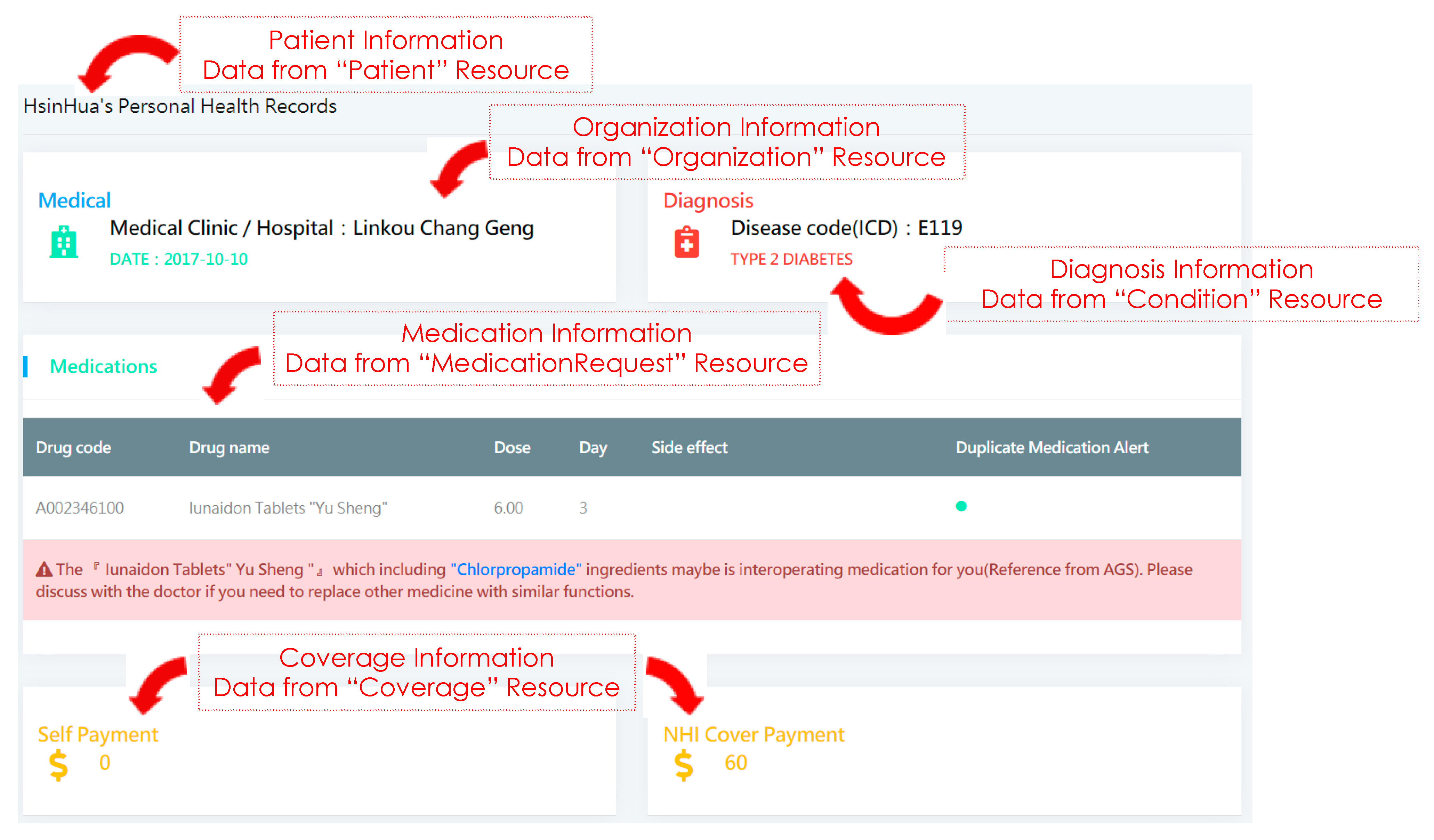 Sustainability 13 00198 g009 Sustainability 13 00198 g009