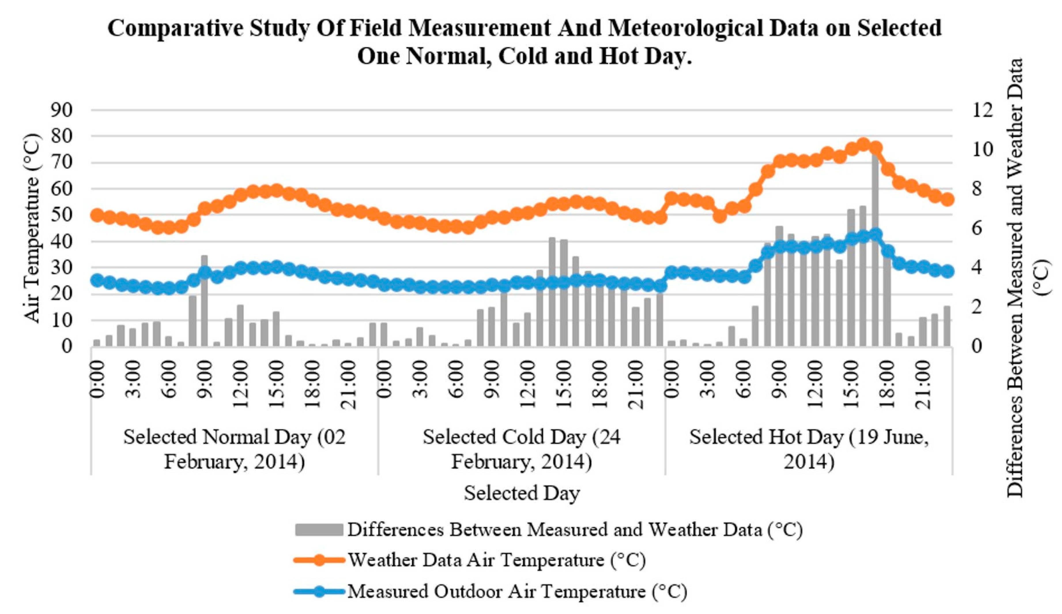 Sustainability 13 00201 g007