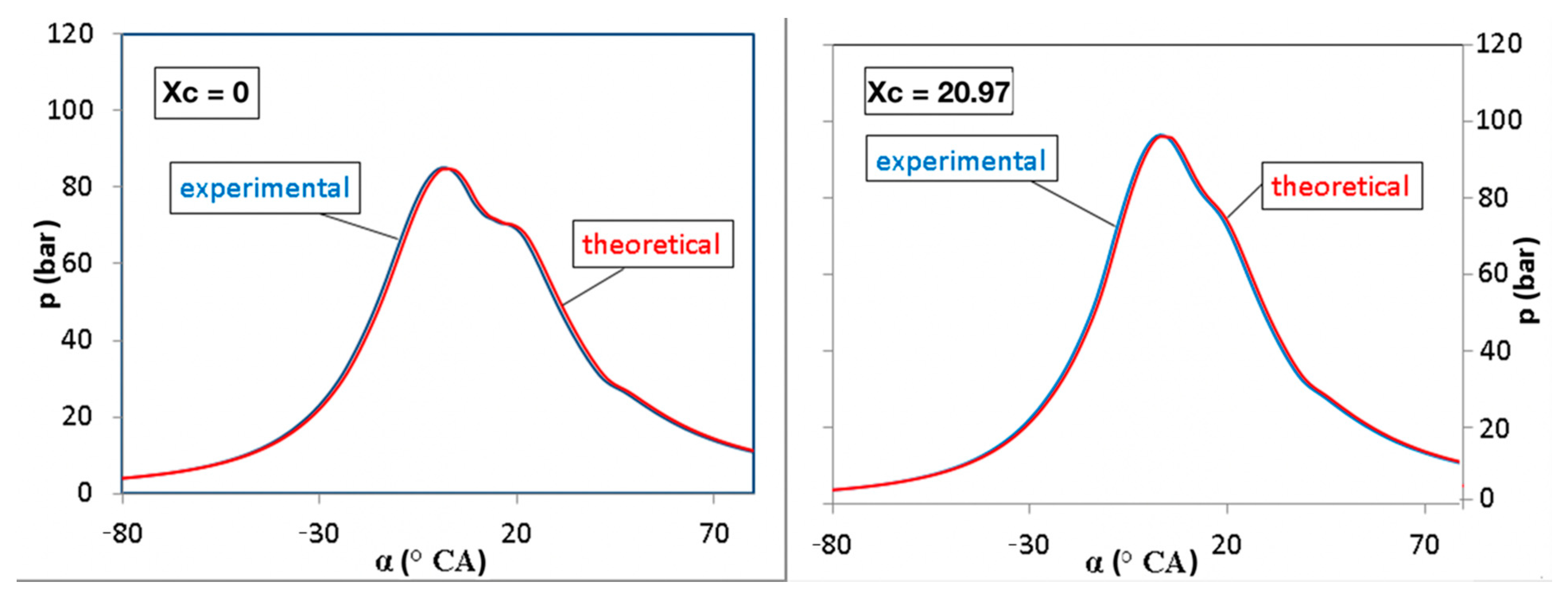 Sustainability 13 00202 g009 Sustainability 13 00202 g009