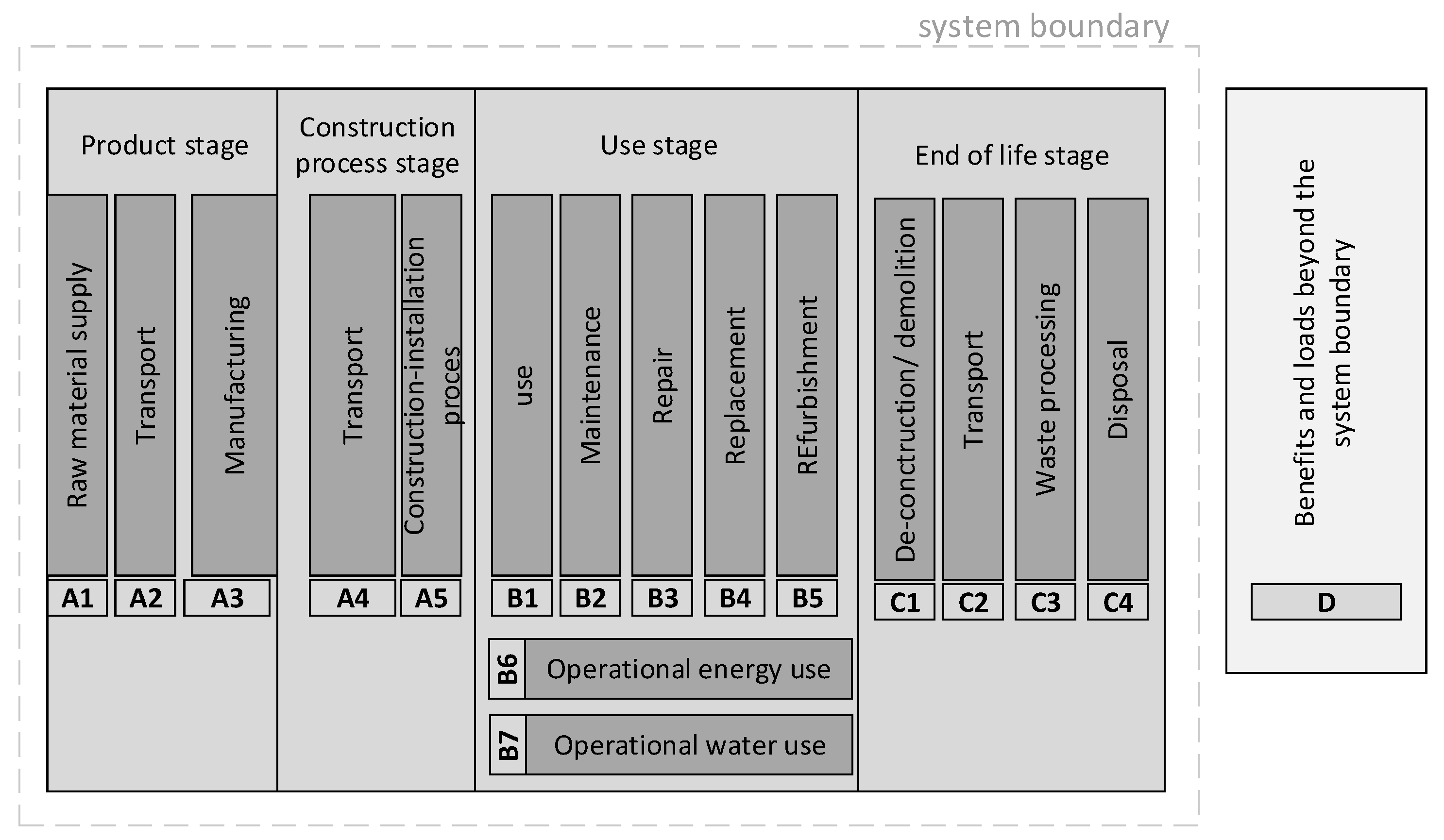 Sustainability 13 00204 g001