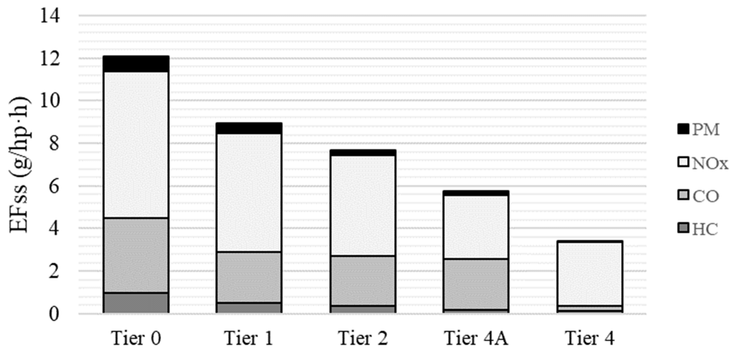Sustainability 13 00204 g006