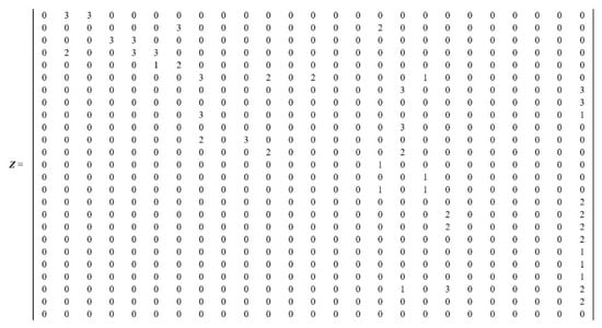 Sustainability 13 00204 g0a1