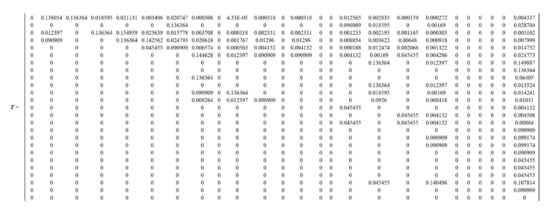 Sustainability 13 00204 g0a2