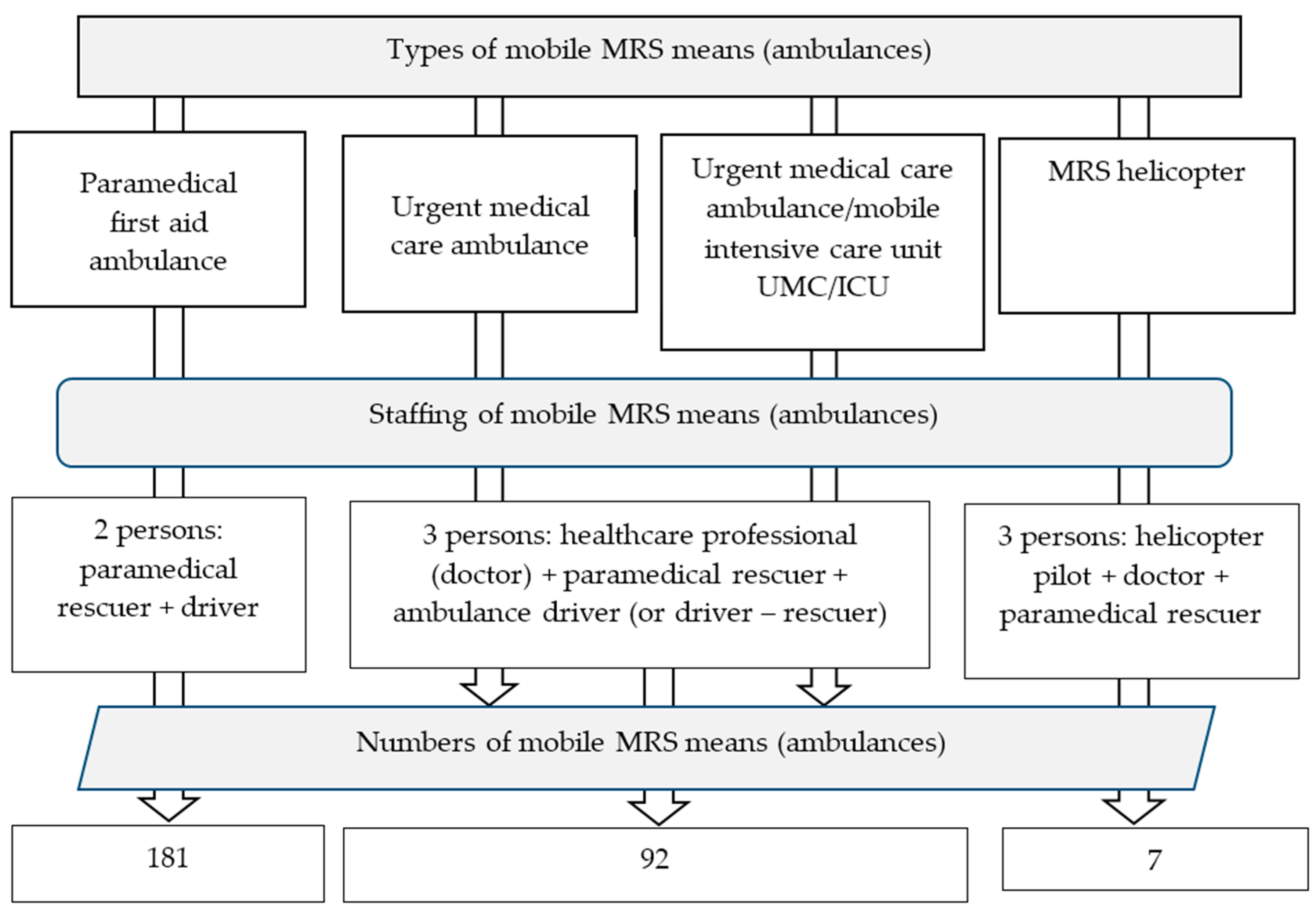Sustainability 13 00207 g001