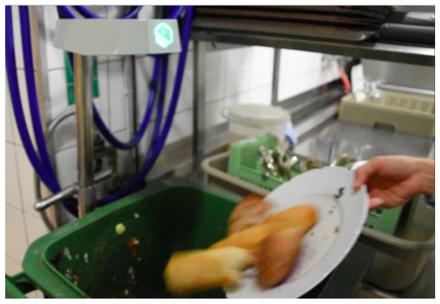 Sustainability 13 00210 g002 Sustainability 13 00210 g002