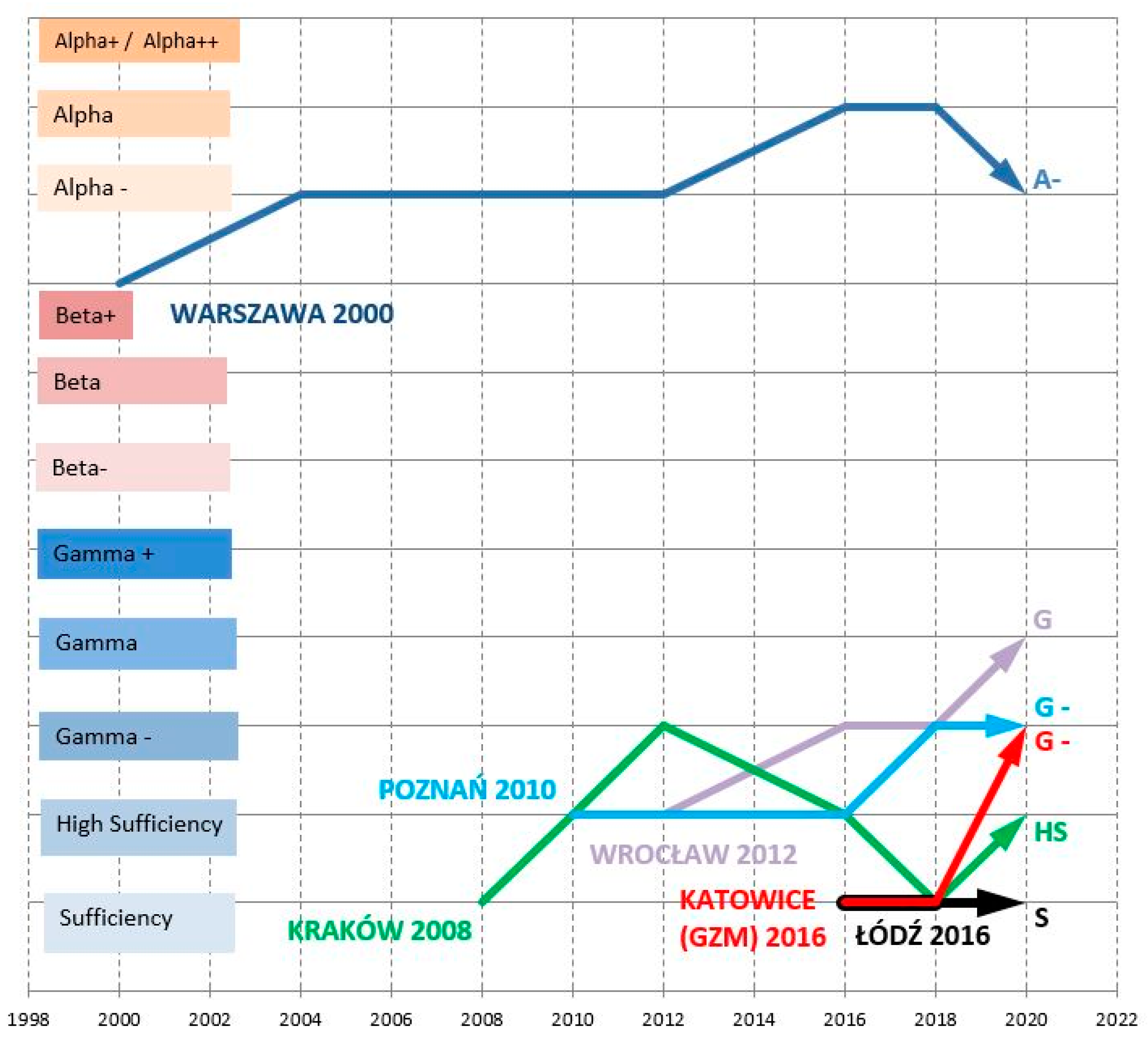 Sustainability 13 00211 g001
