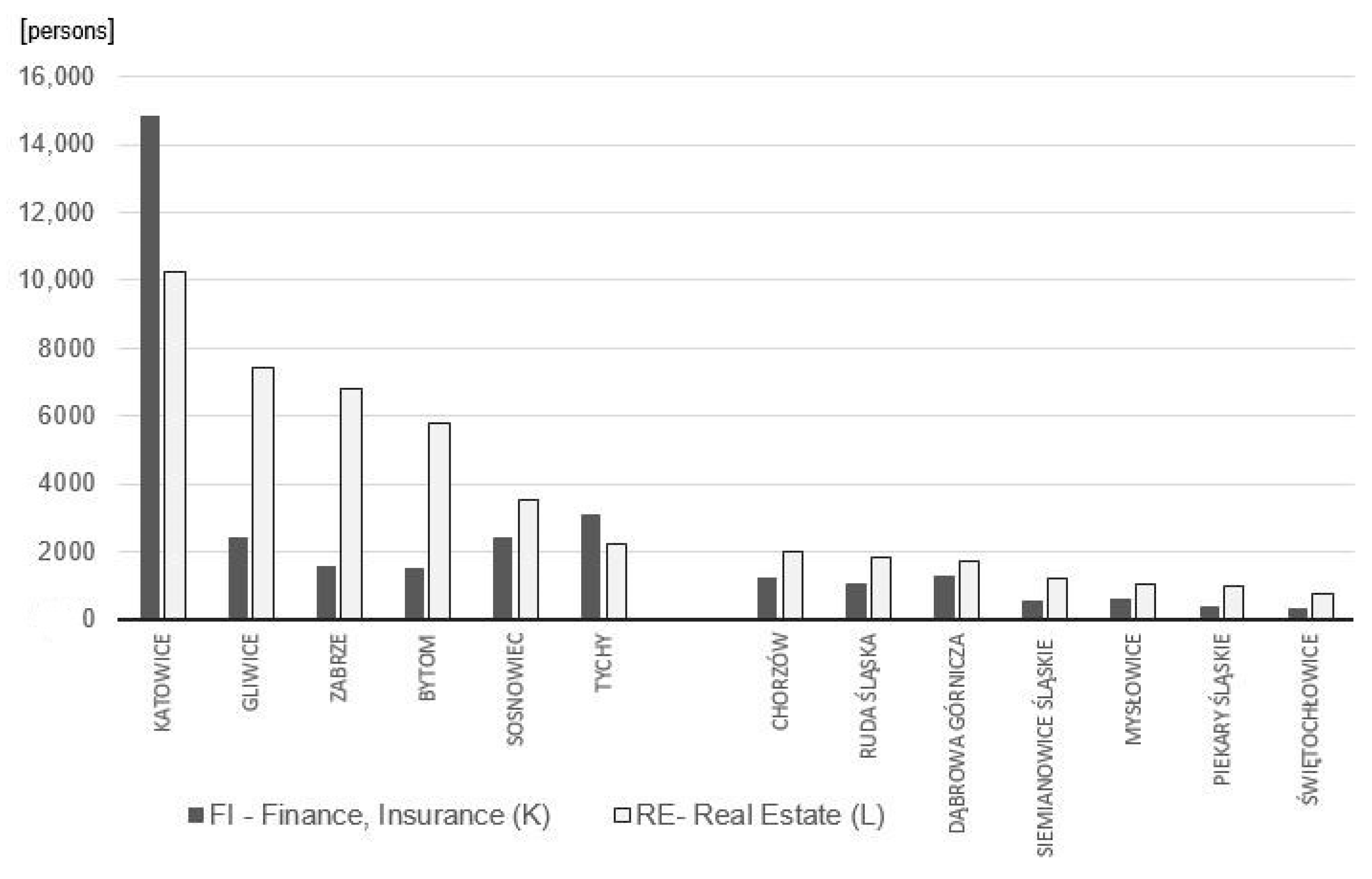 Sustainability 13 00211 g003