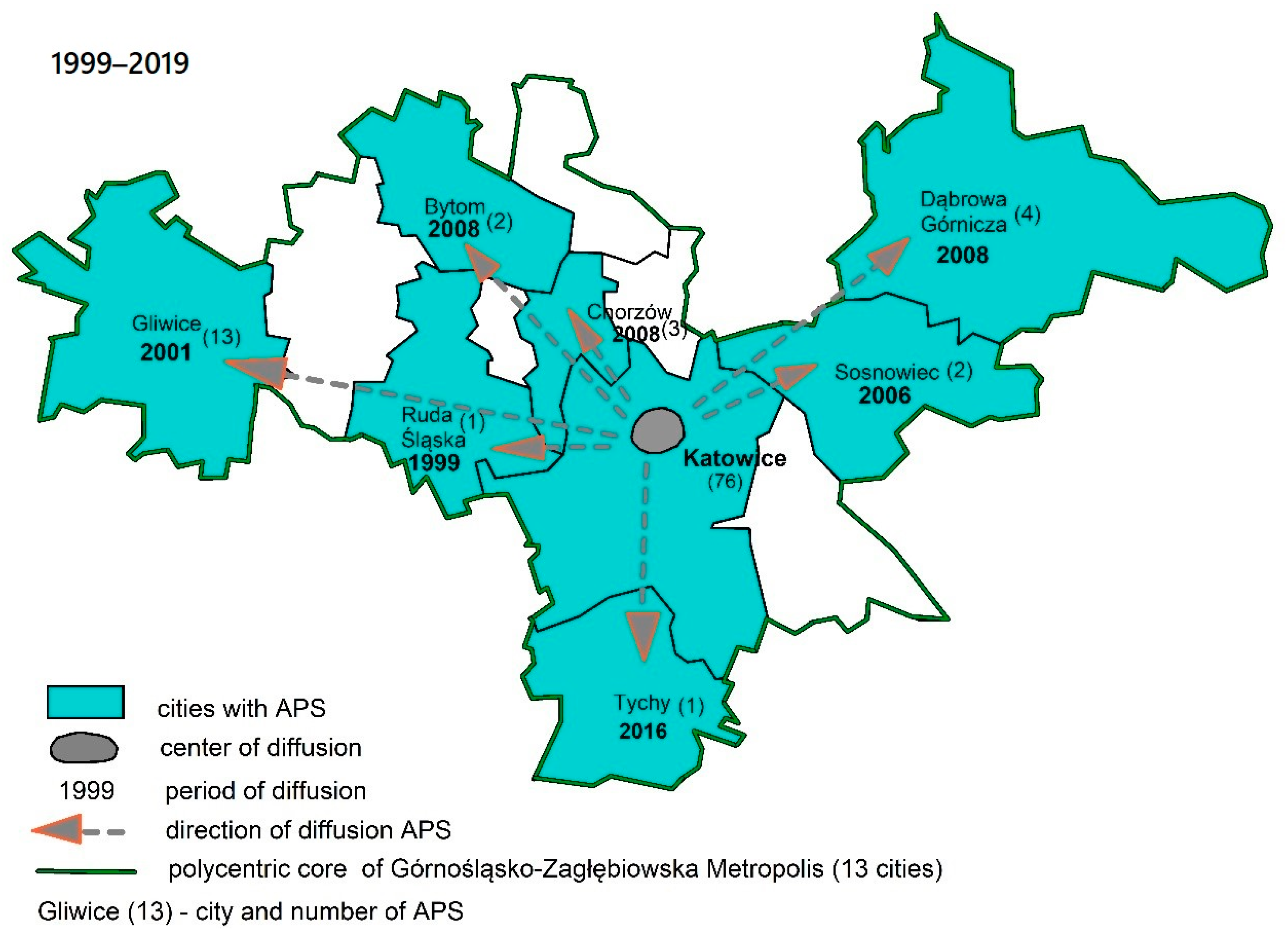 Sustainability 13 00211 g004