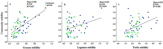 Sustainability 13 00213 g0a1