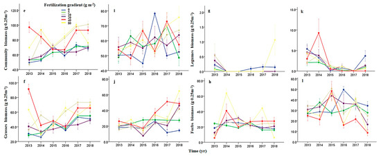 Sustainability 13 00213 g0a4