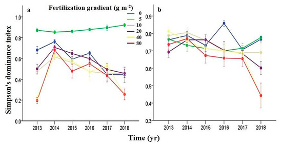Sustainability 13 00213 g0a5