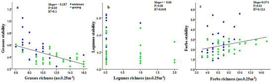 Sustainability 13 00213 g0a6