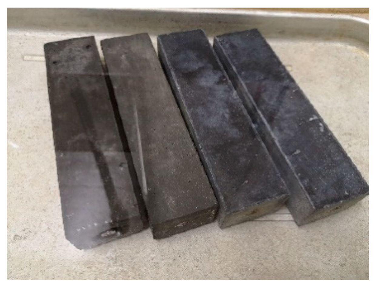 Sustainability 13 00214 g003