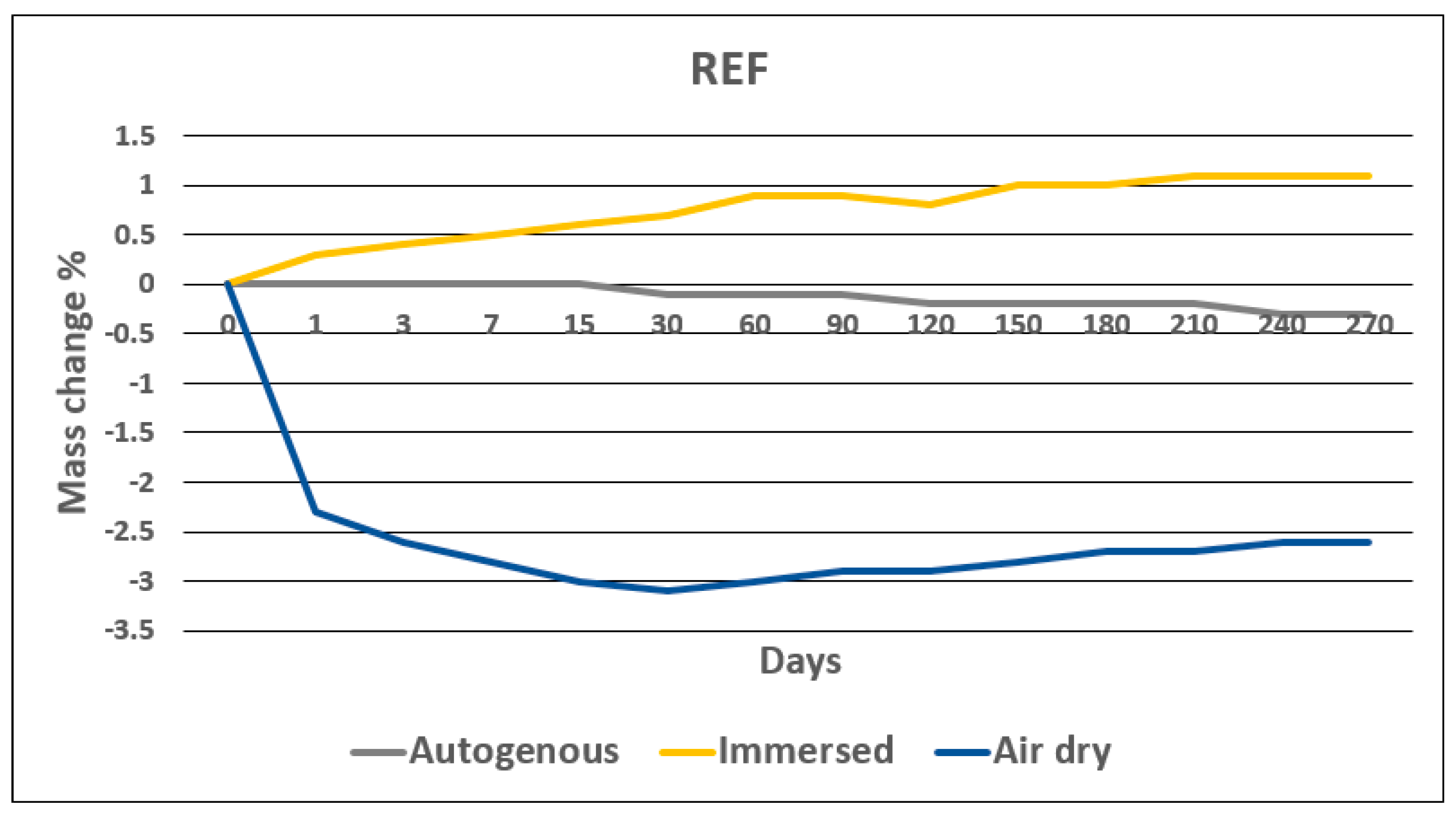 Sustainability 13 00214 g006