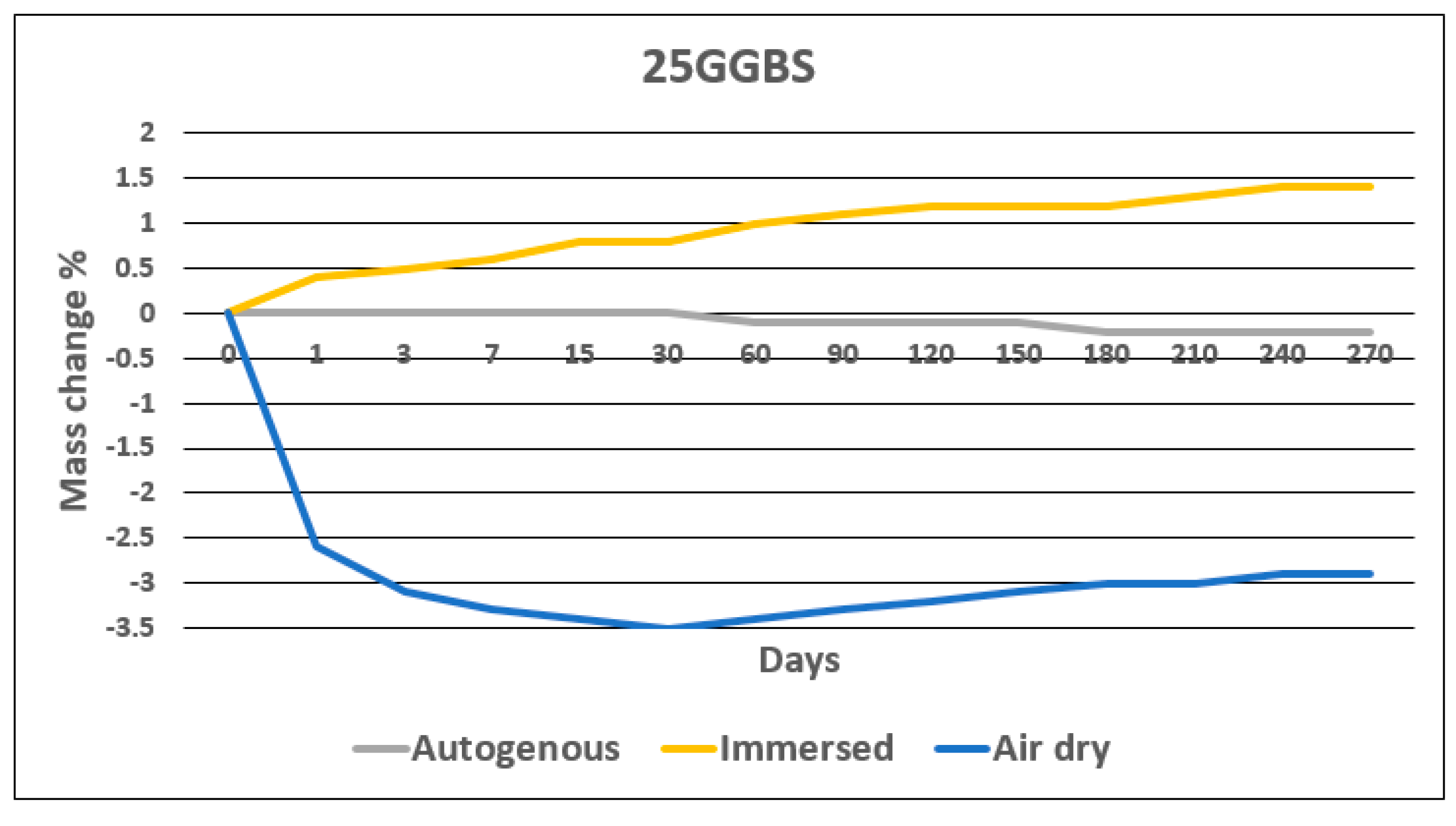 Sustainability 13 00214 g007