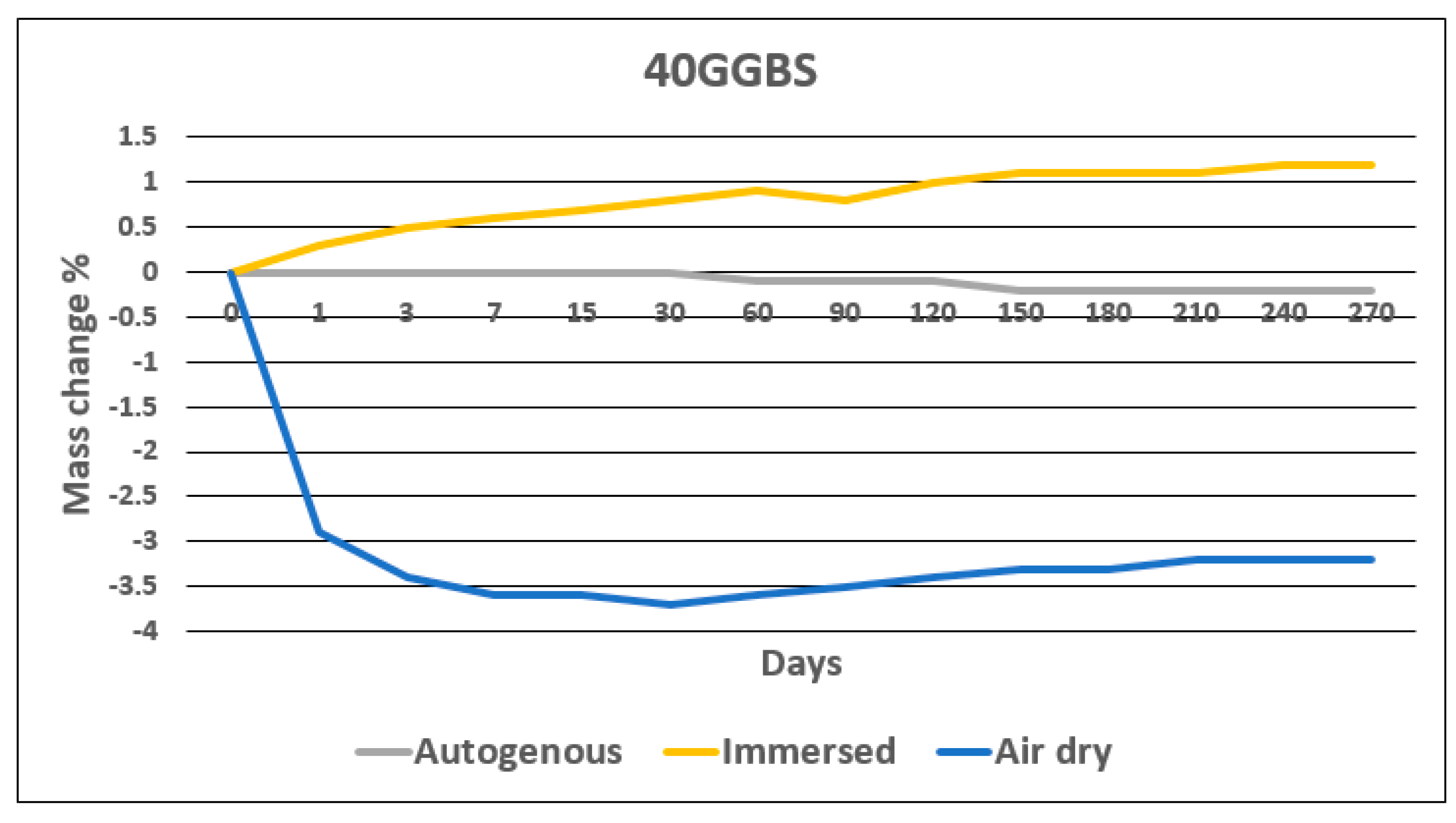 Sustainability 13 00214 g008