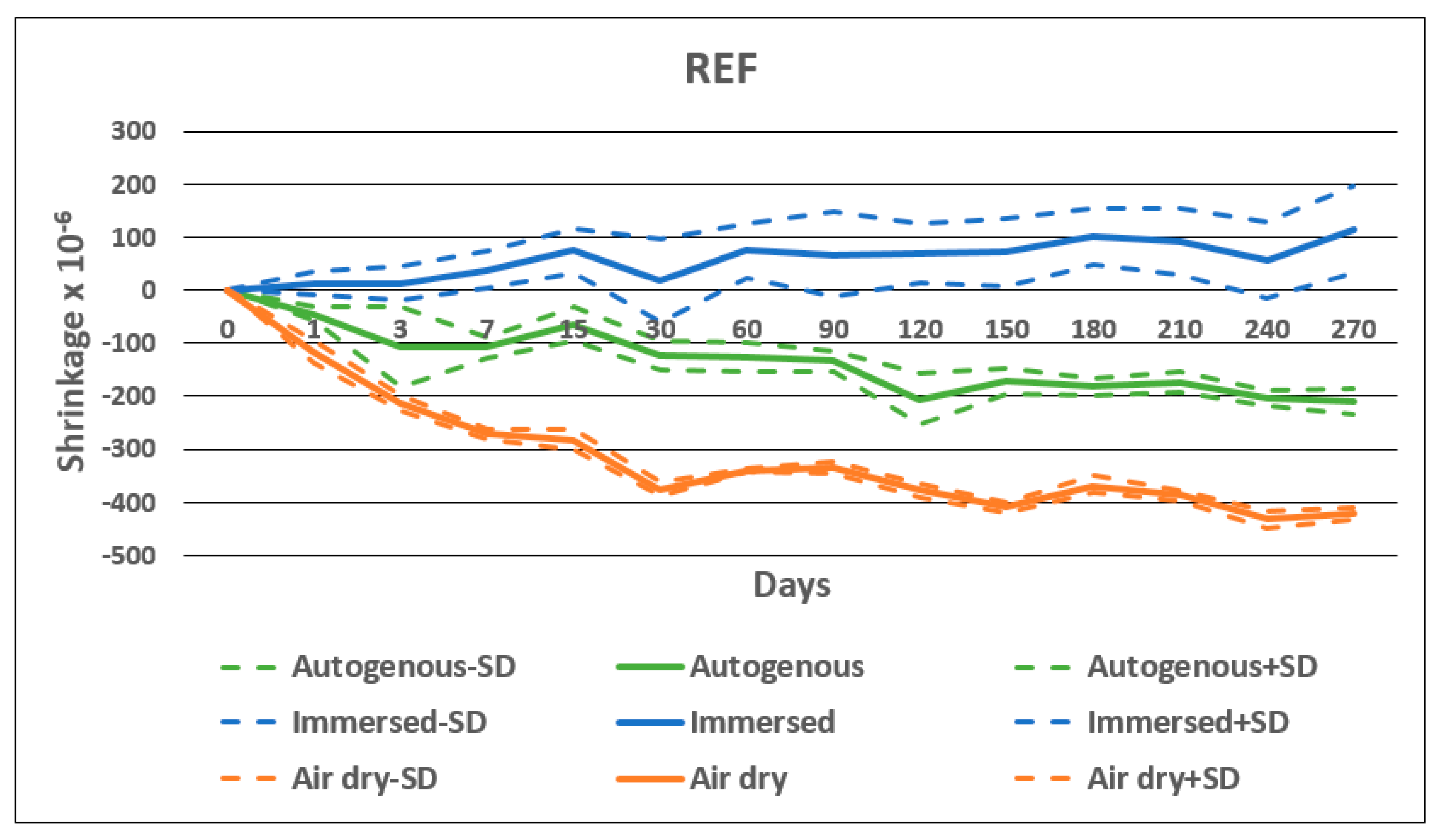 Sustainability 13 00214 g011