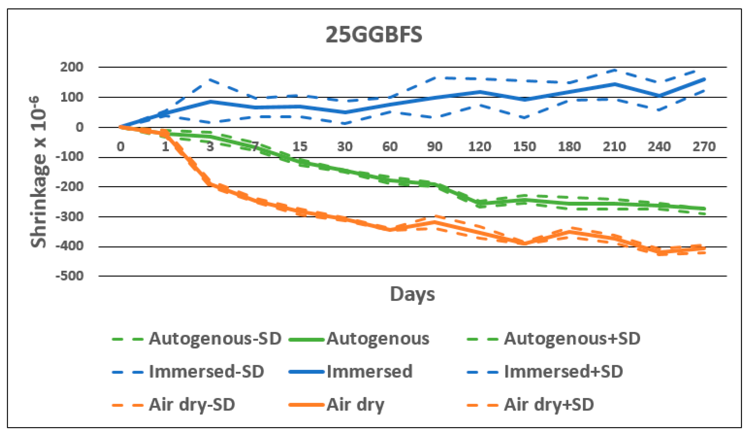 Sustainability 13 00214 g012