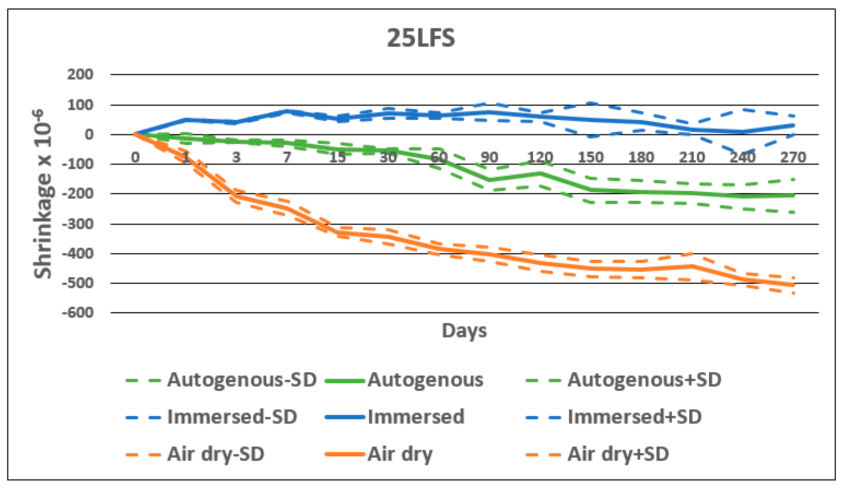 Sustainability 13 00214 g014