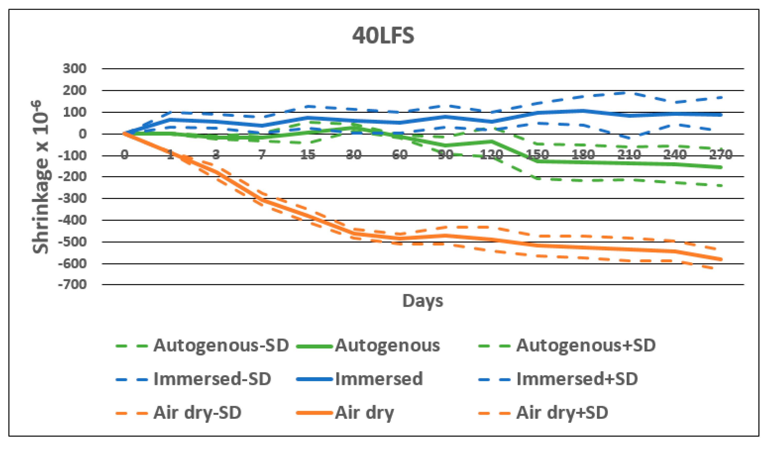 Sustainability 13 00214 g015