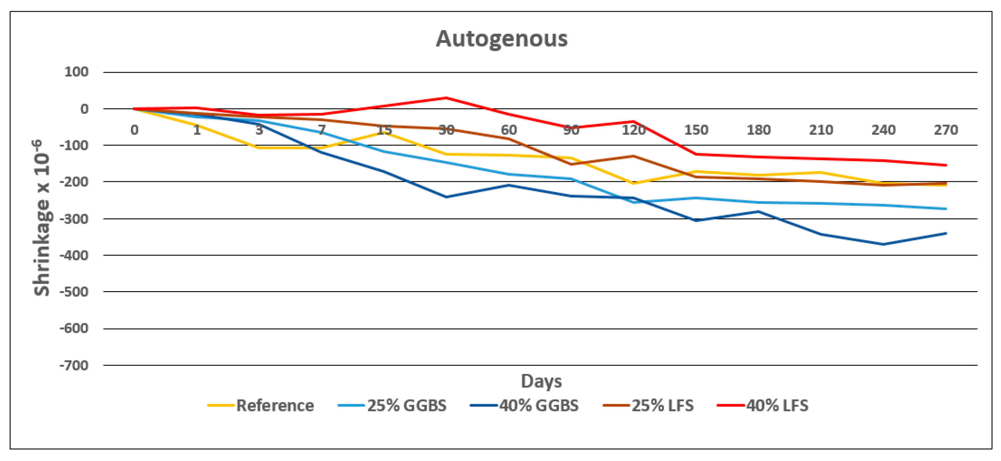Sustainability 13 00214 g017