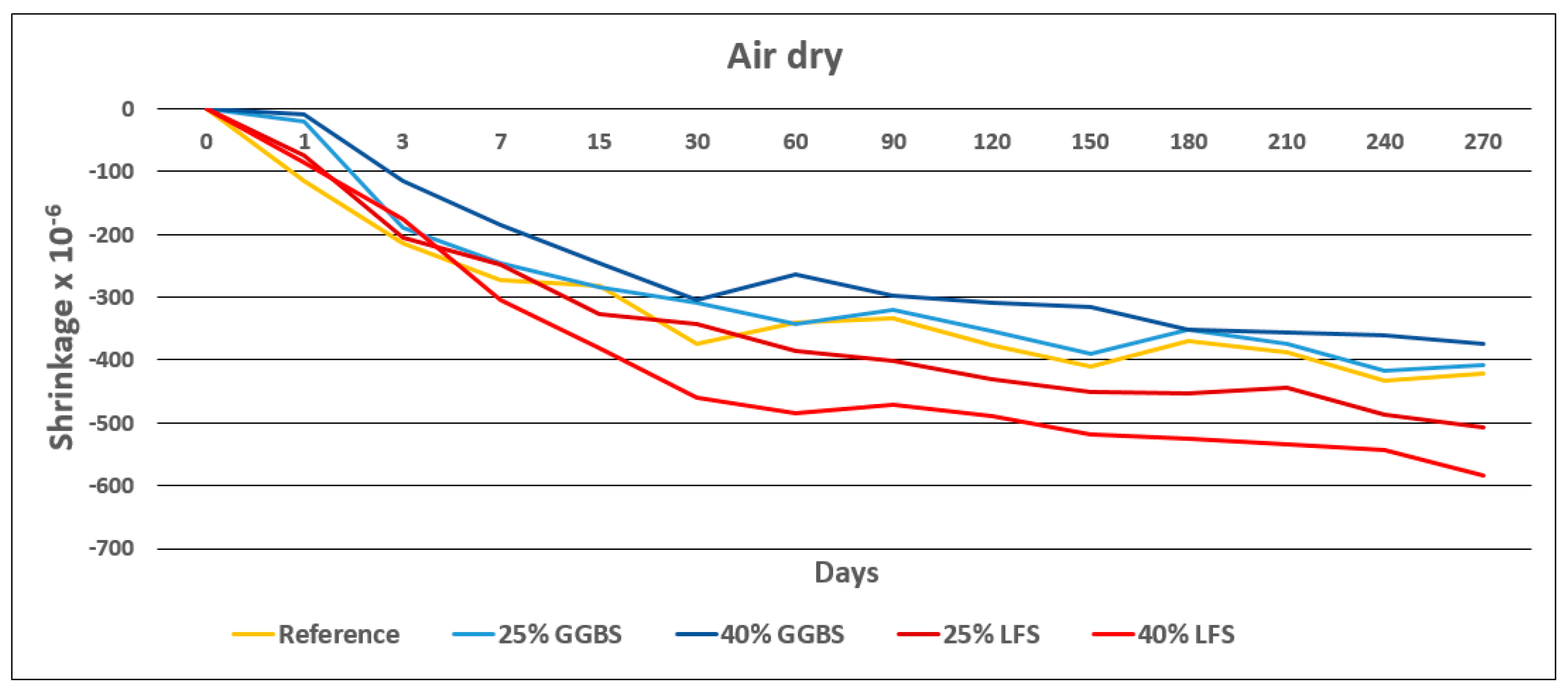 Sustainability 13 00214 g019