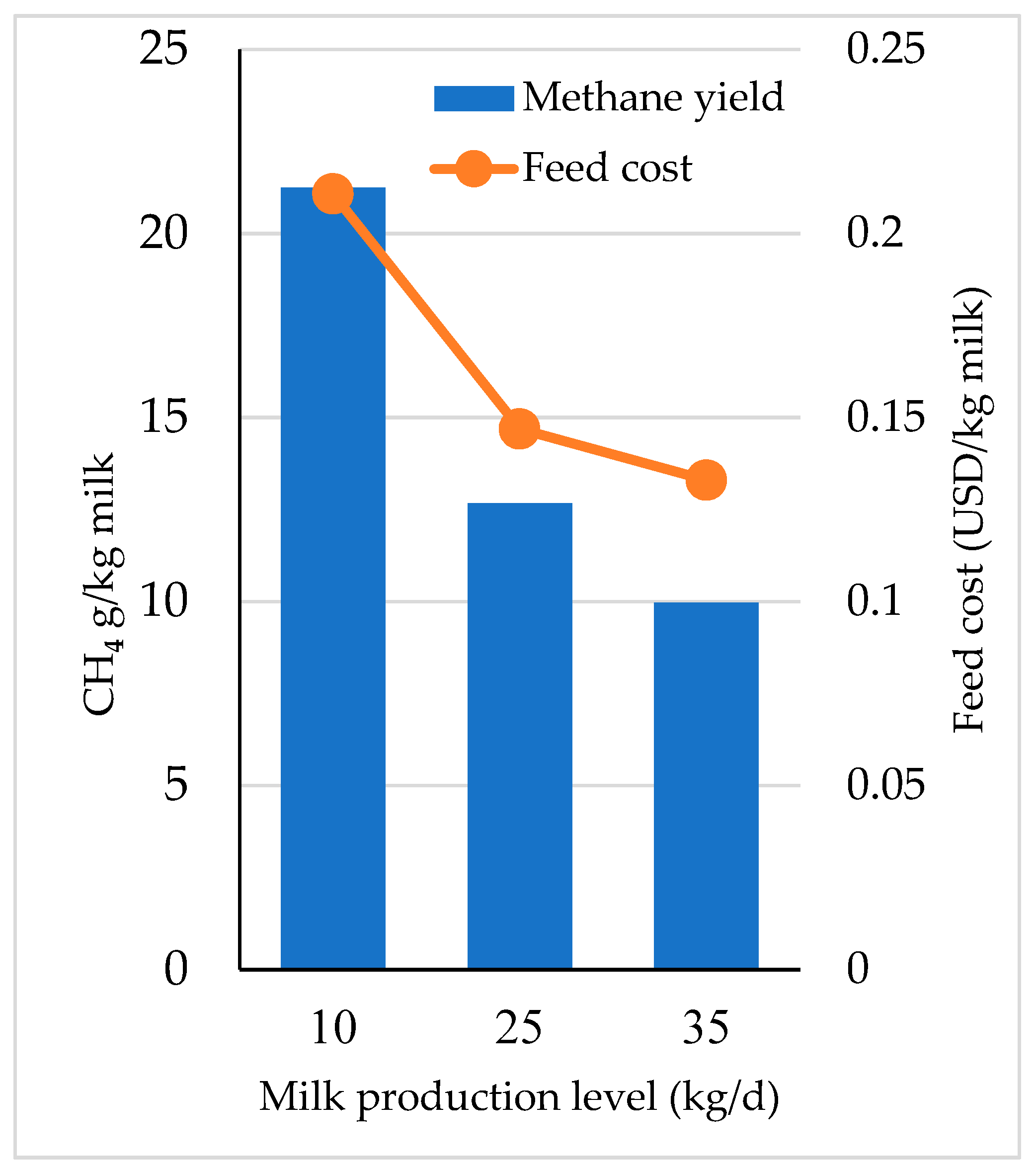 Sustainability 13 00215 g004