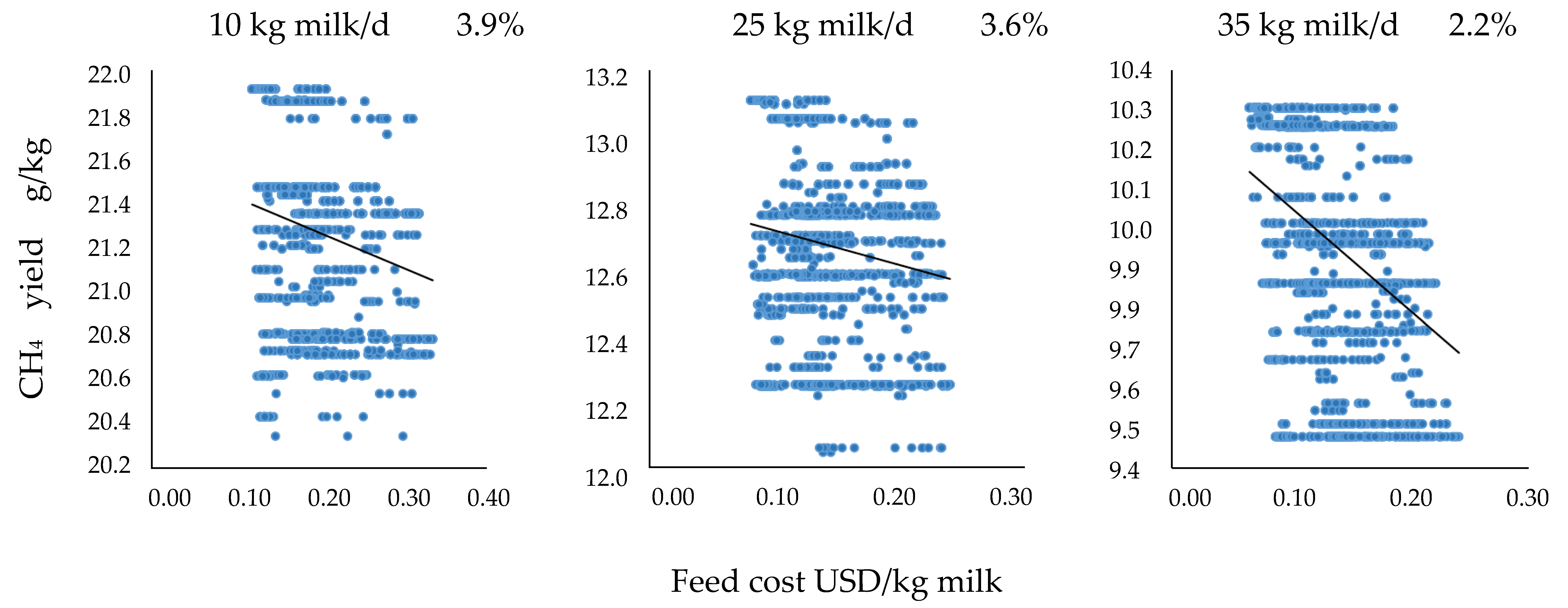 Sustainability 13 00215 g005